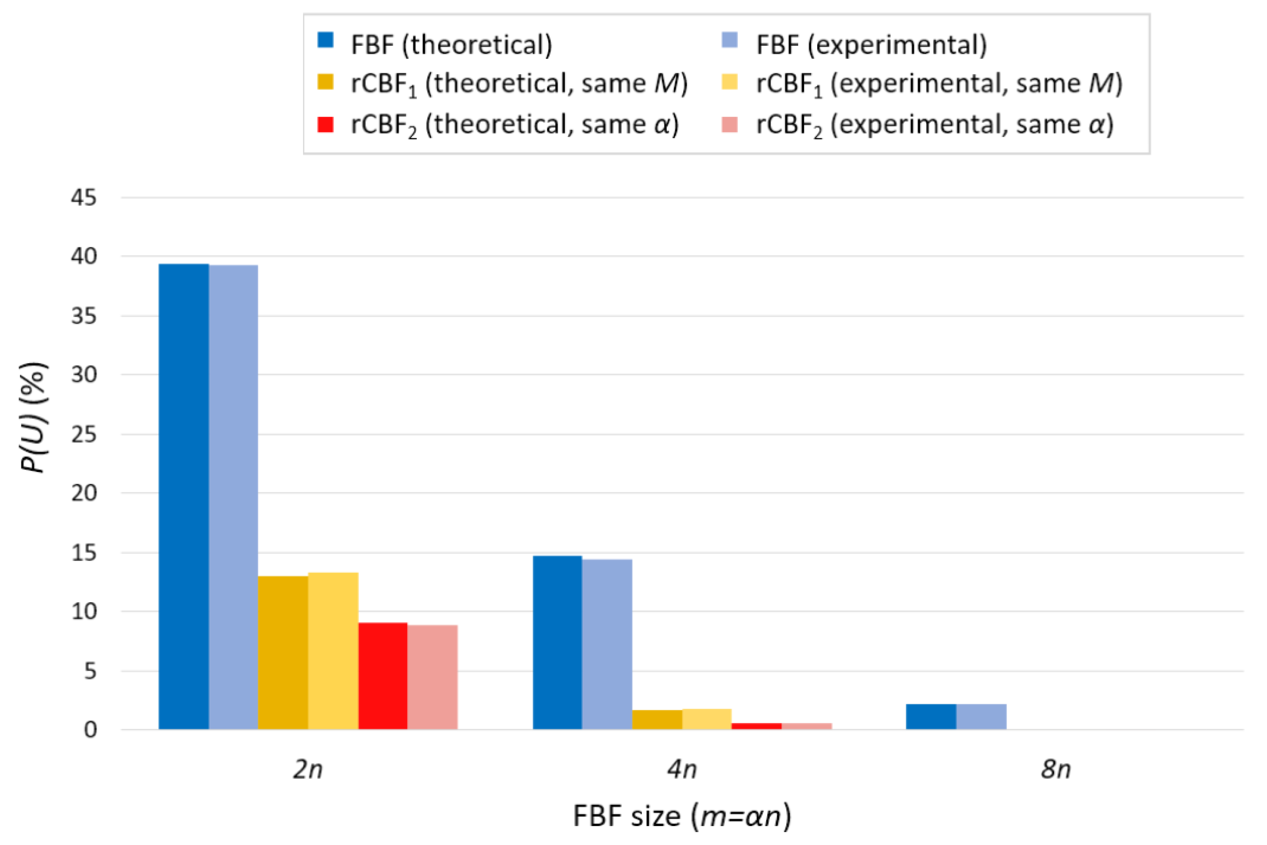 Applsci 13 12116 g004