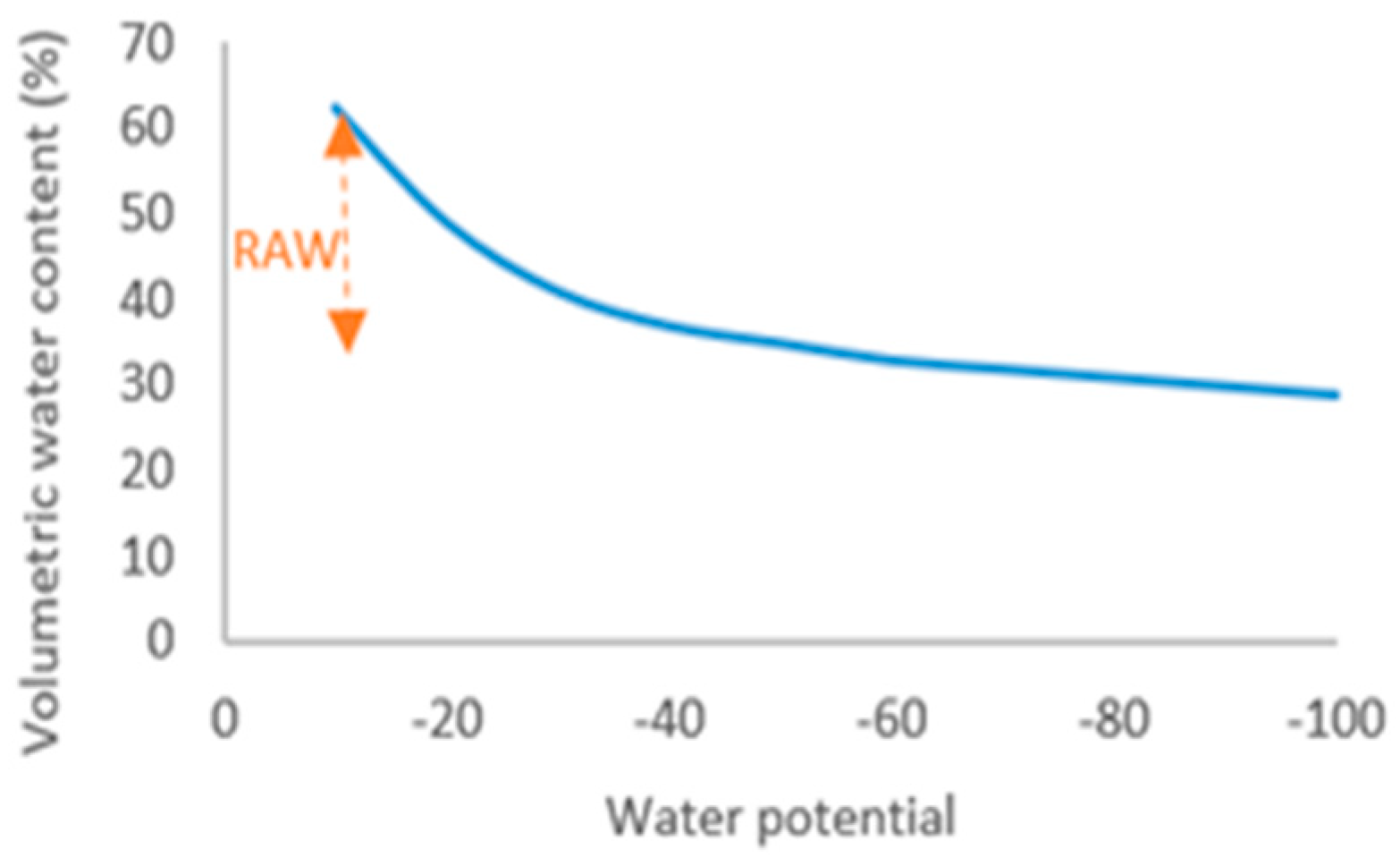 Applsci 13 12117 g001 Applsci 13 12117 g001