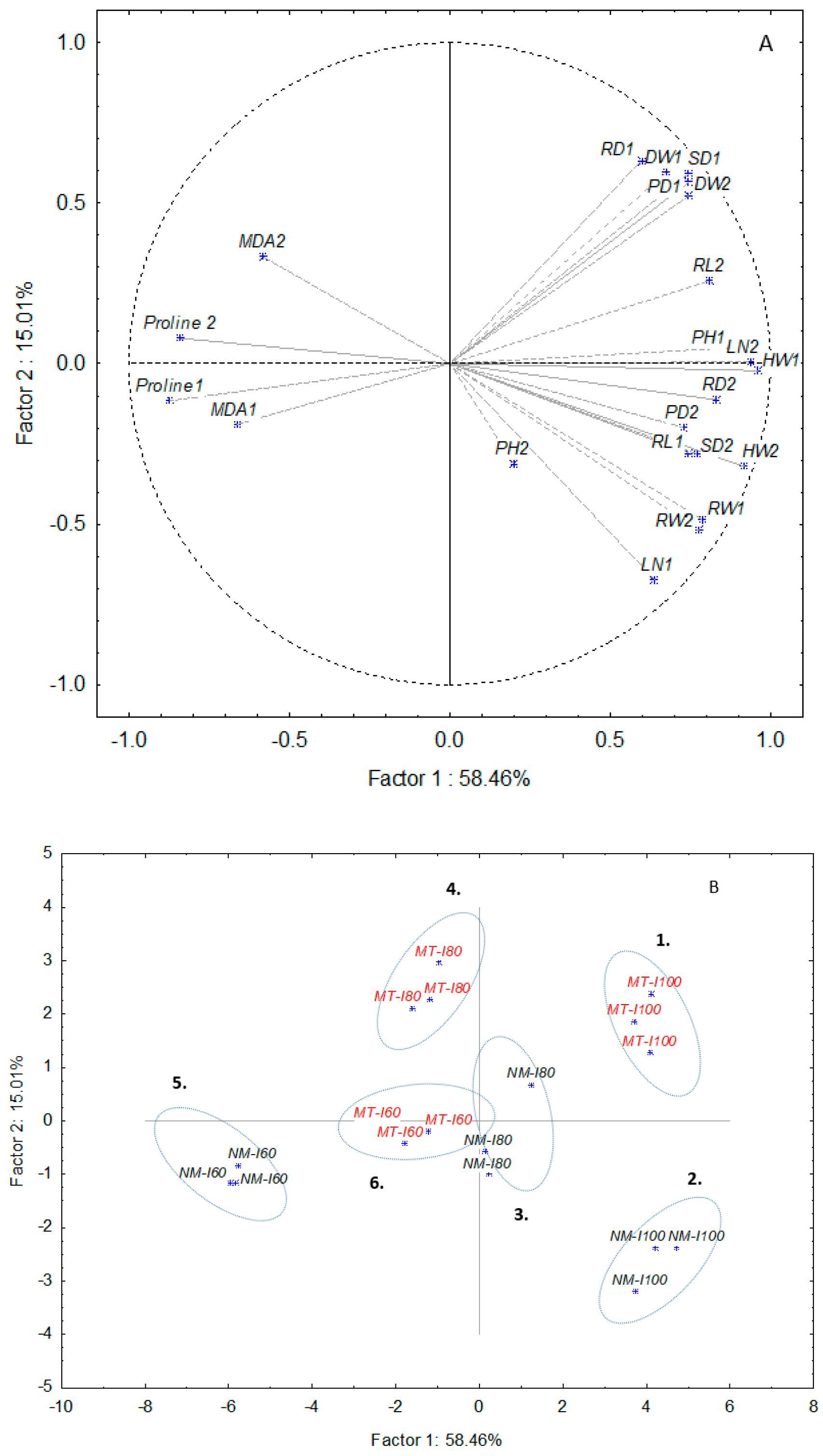 Applsci 13 12117 g004 Applsci 13 12117 g004