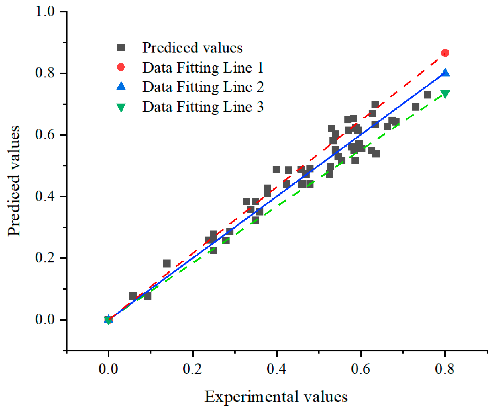 Applsci 13 12118 g004