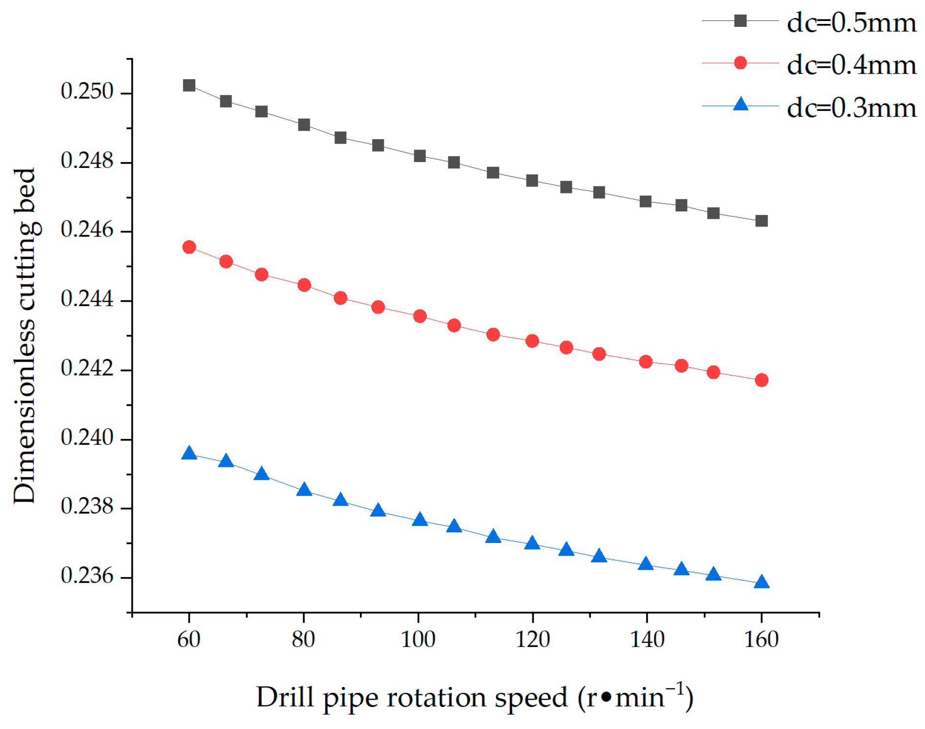 Applsci 13 12118 g007