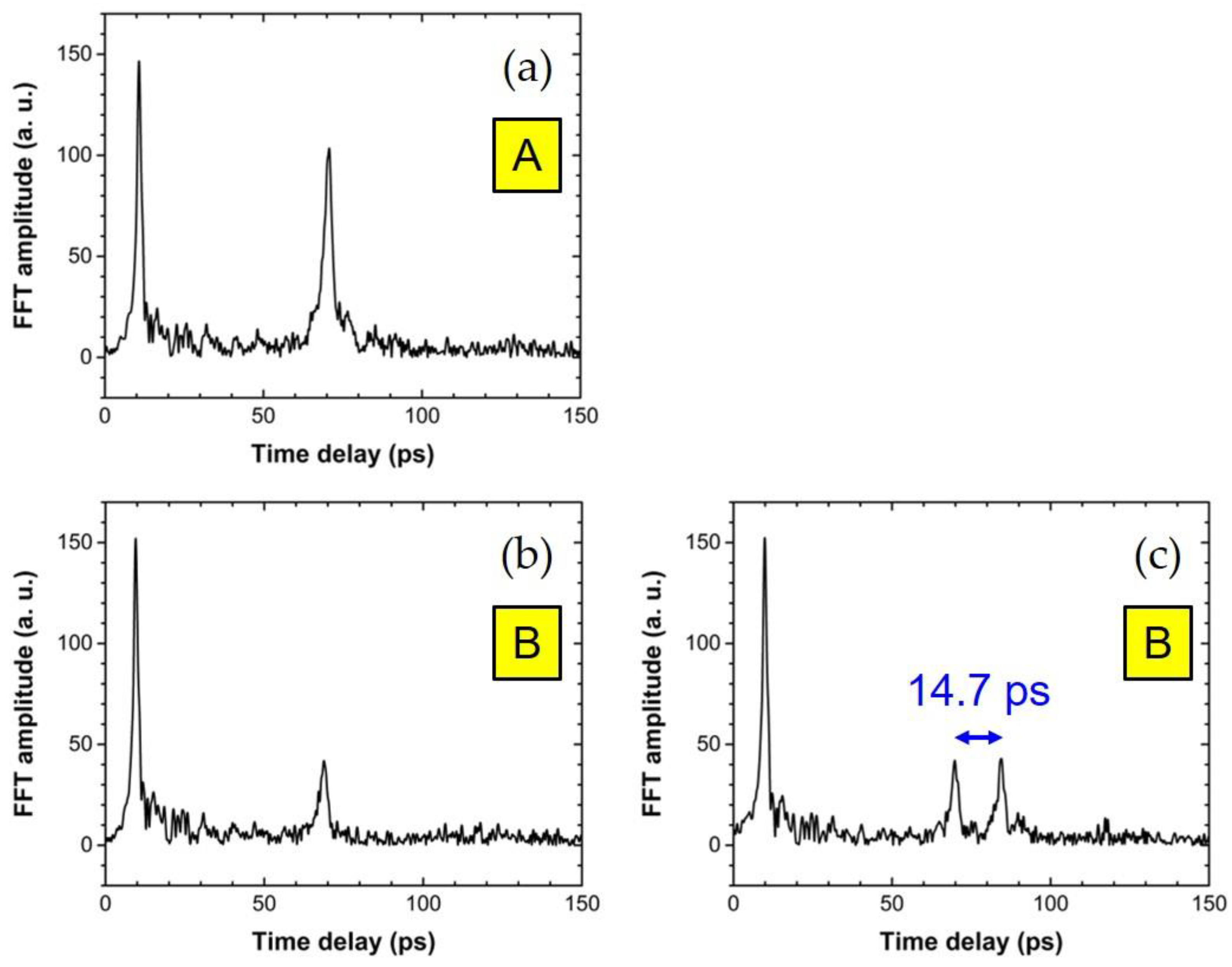 Applsci 13 12119 g006