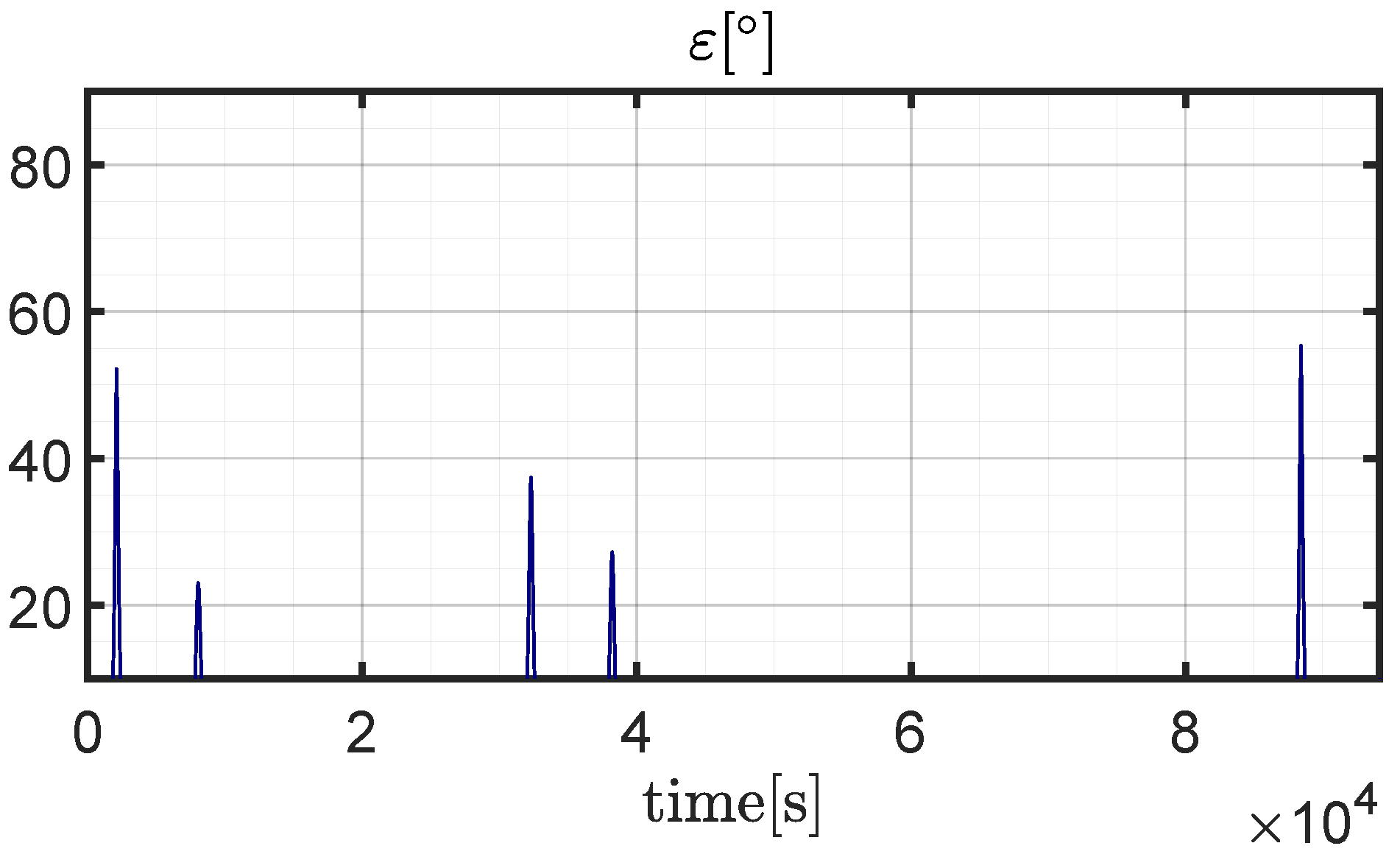 Applsci 13 12121 g004