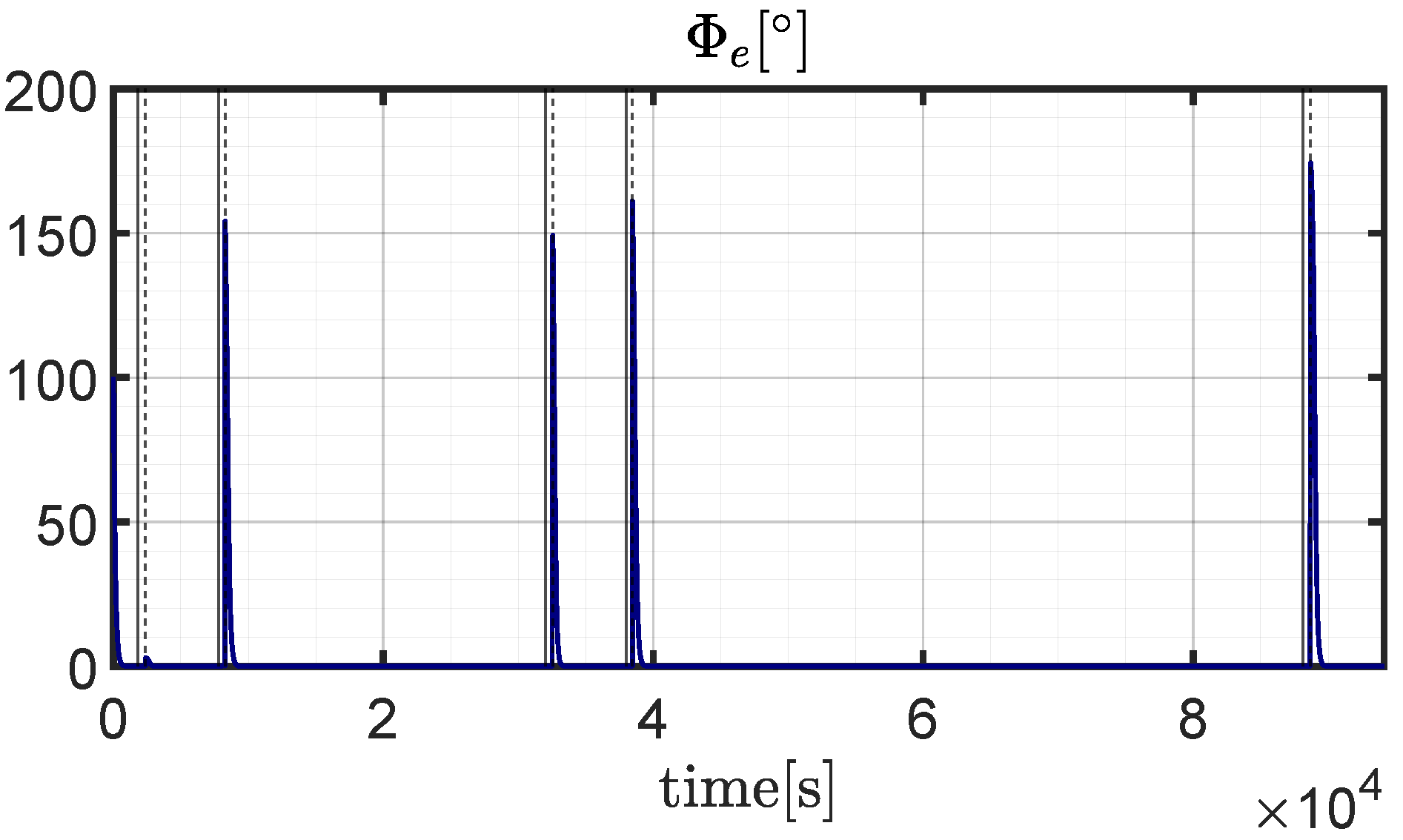 Applsci 13 12121 g005