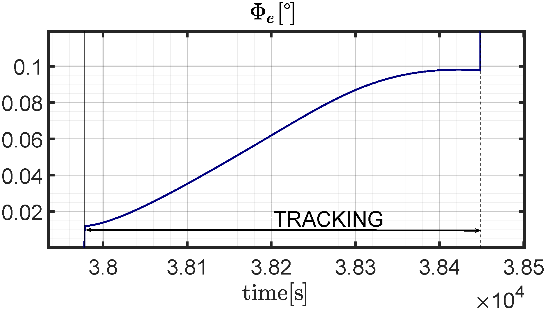 Applsci 13 12121 g006