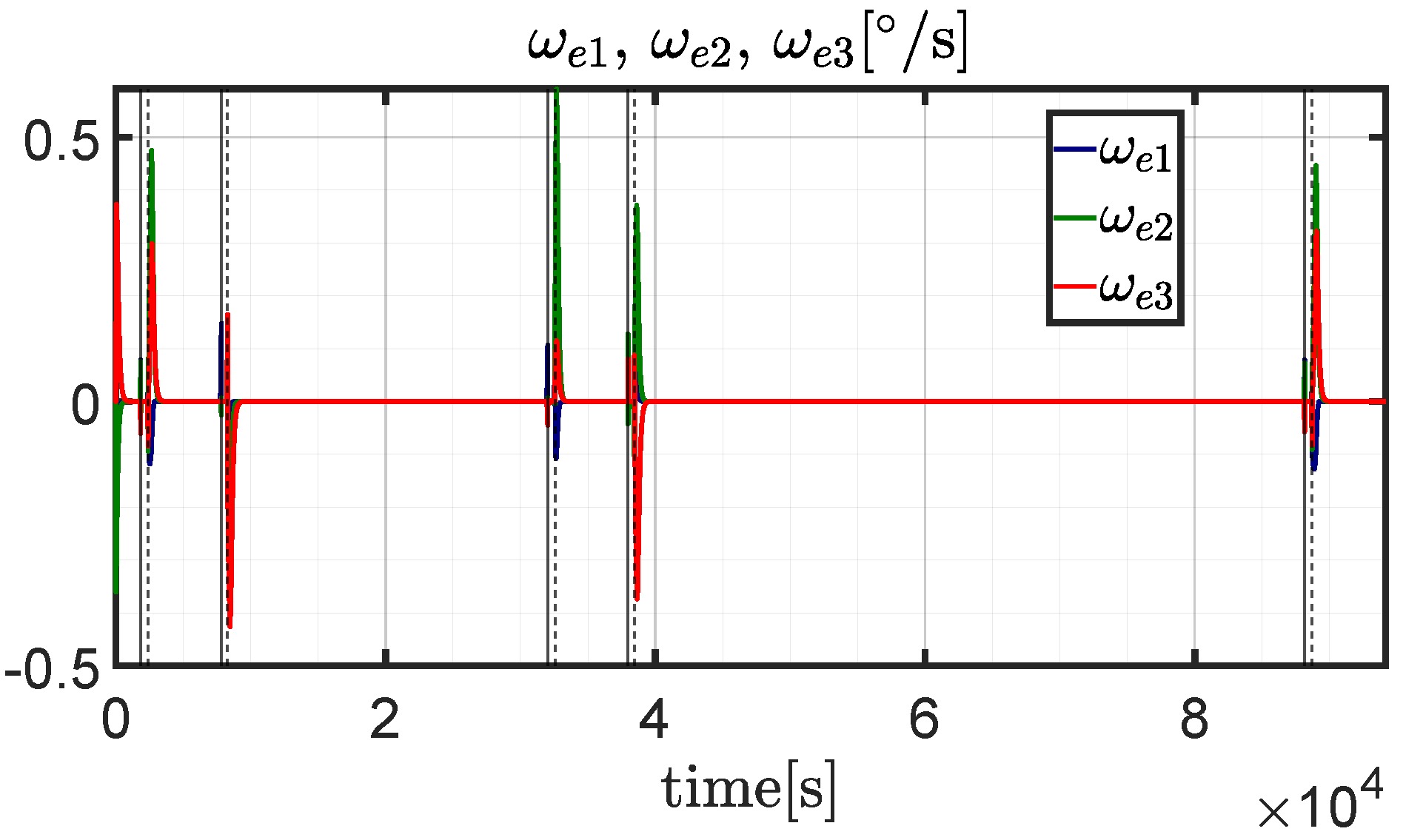 Applsci 13 12121 g007
