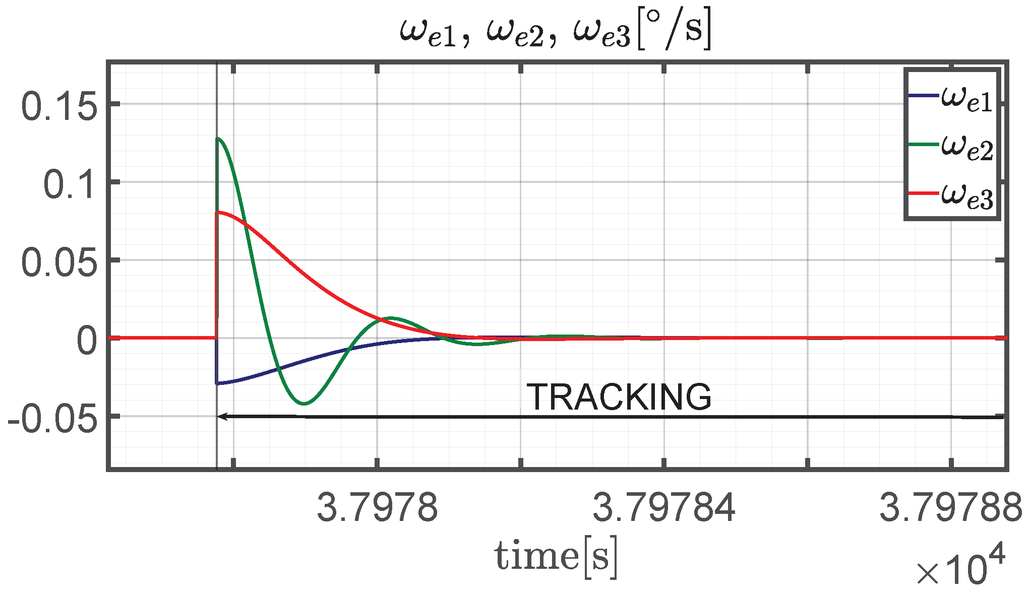 Applsci 13 12121 g008
