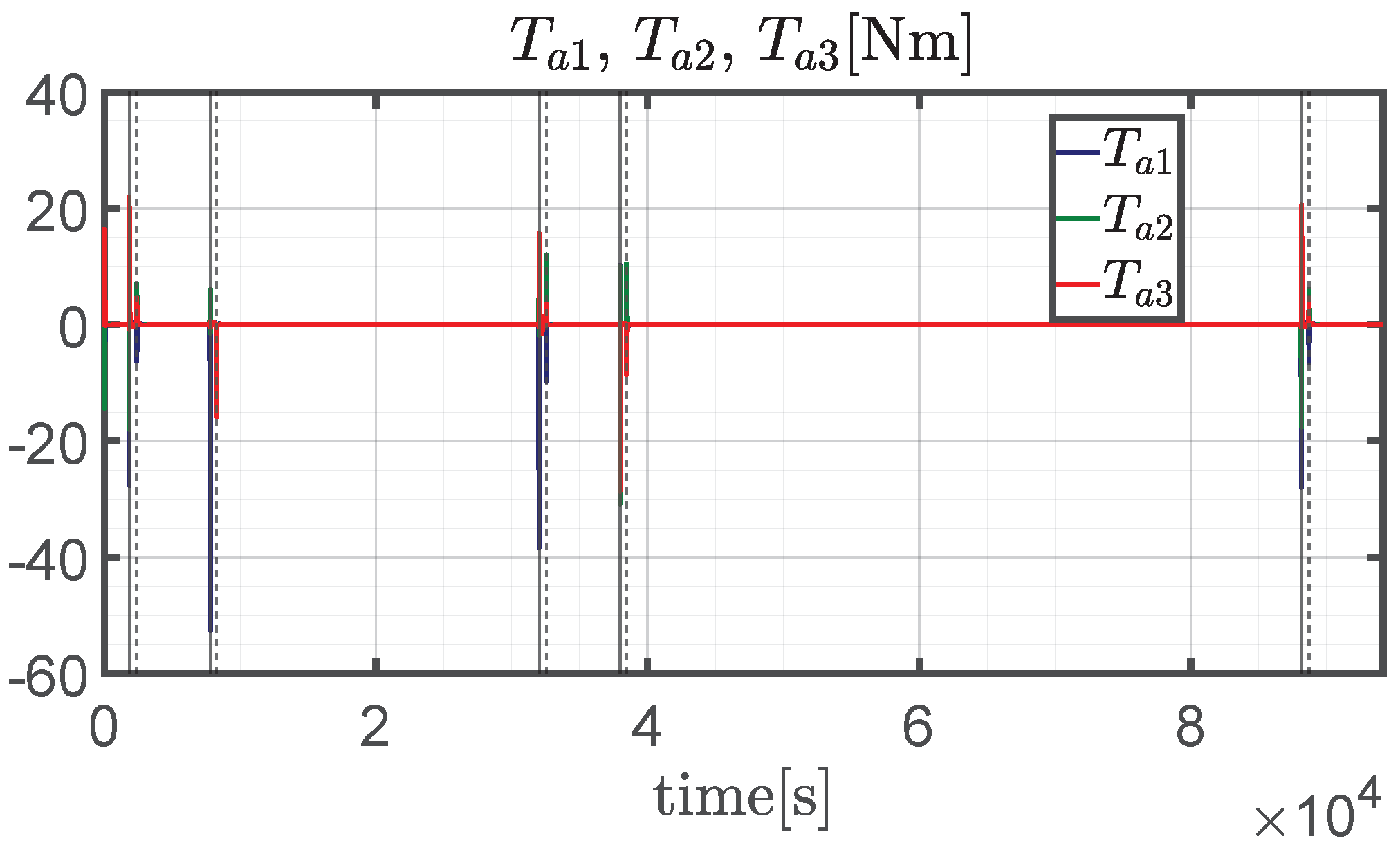 Applsci 13 12121 g009