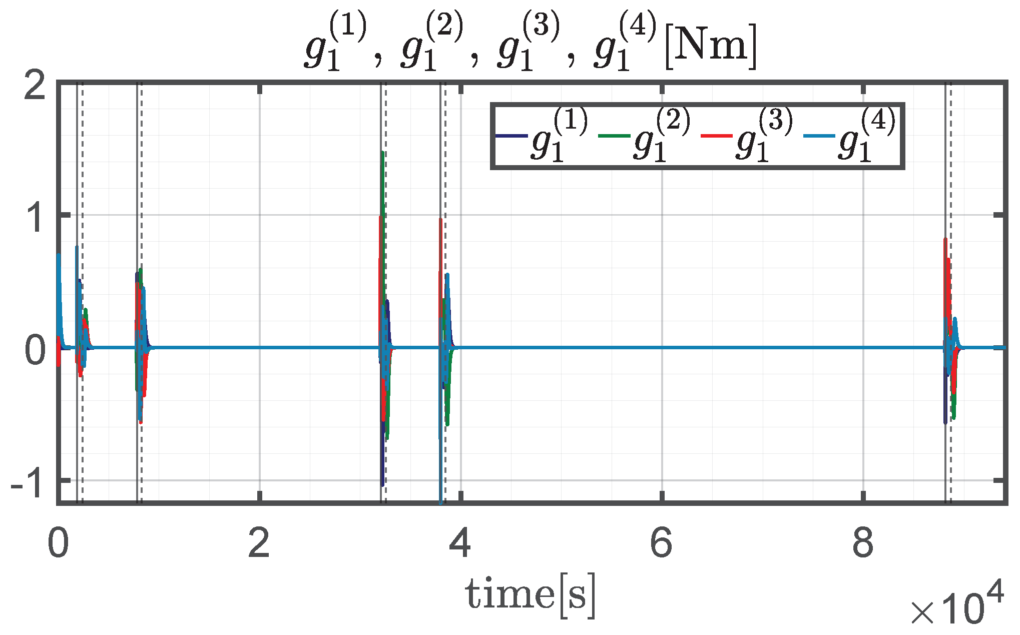 Applsci 13 12121 g013