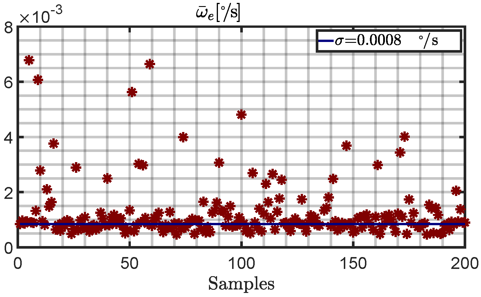 Applsci 13 12121 g015