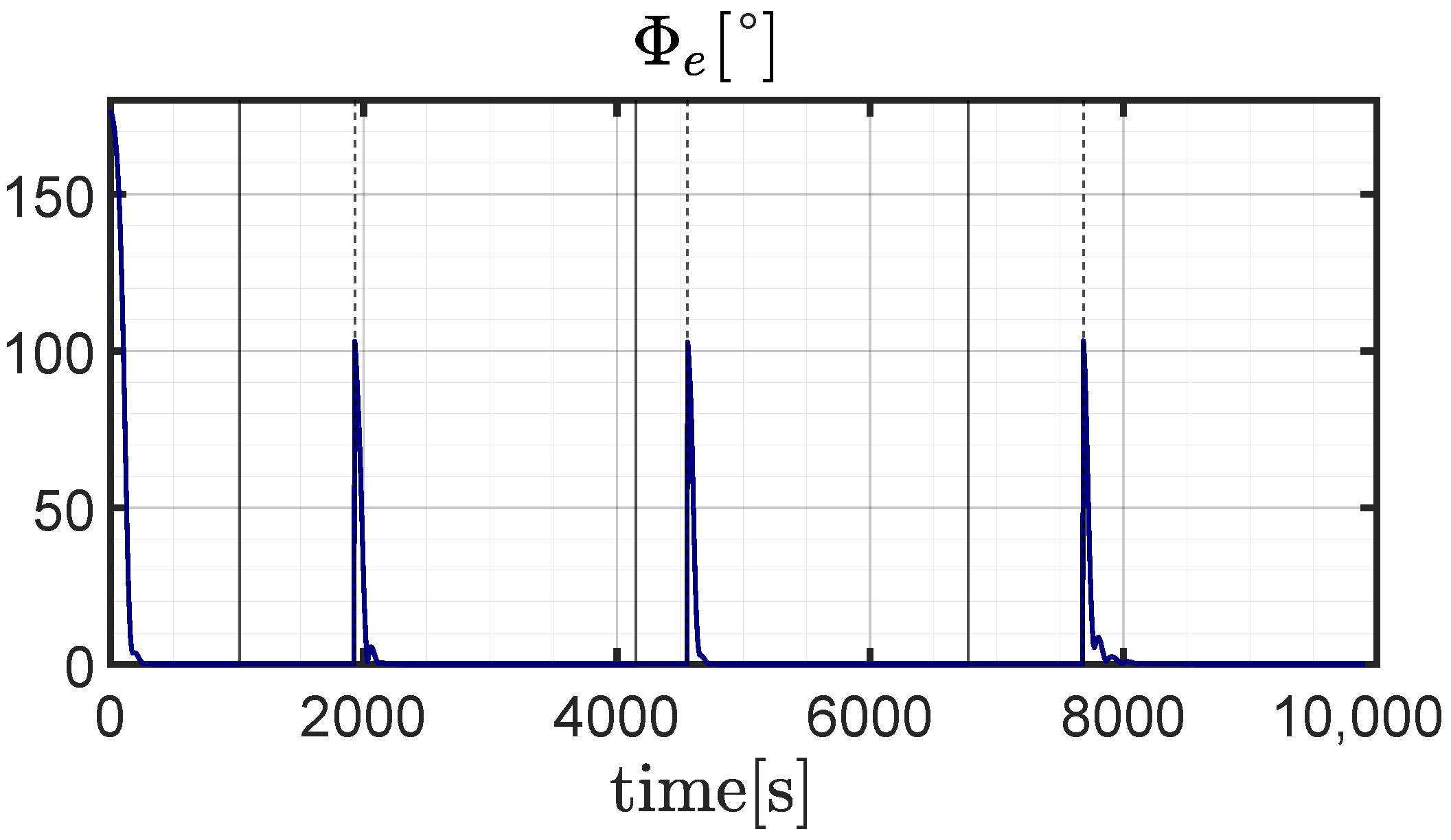 Applsci 13 12121 g020