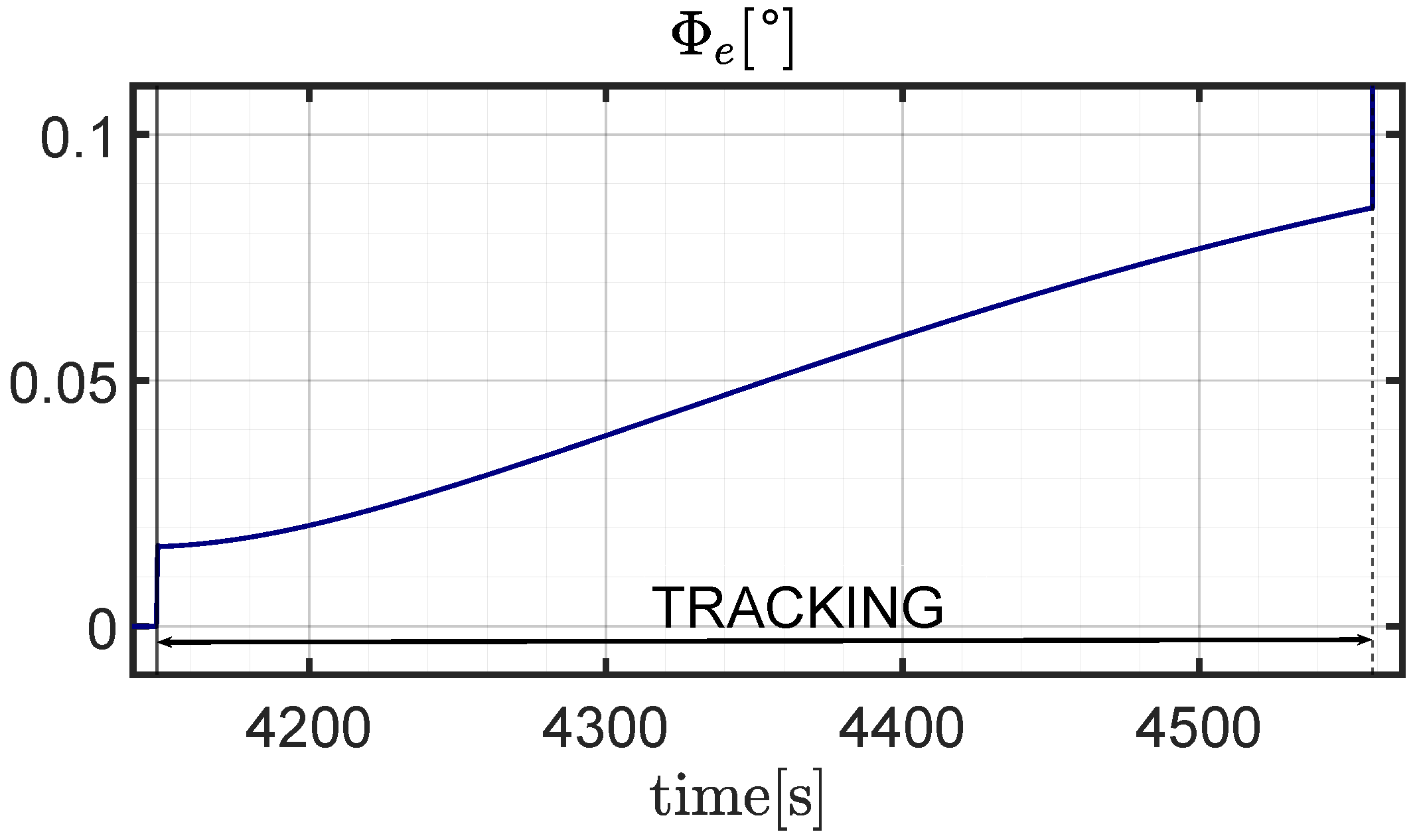 Applsci 13 12121 g021