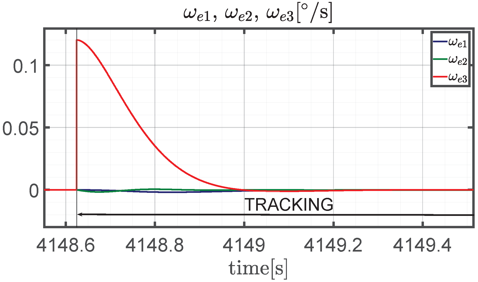 Applsci 13 12121 g023