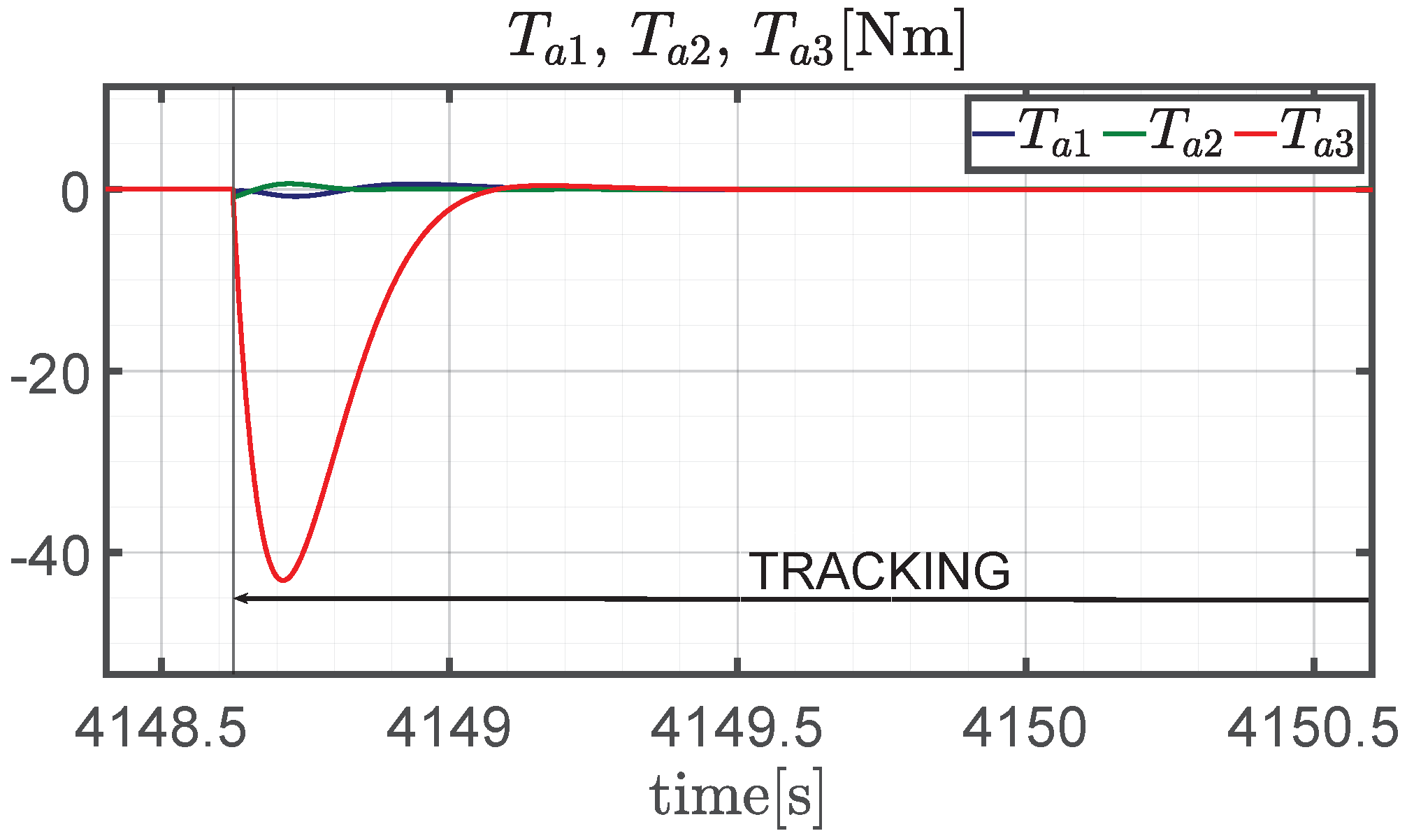 Applsci 13 12121 g025