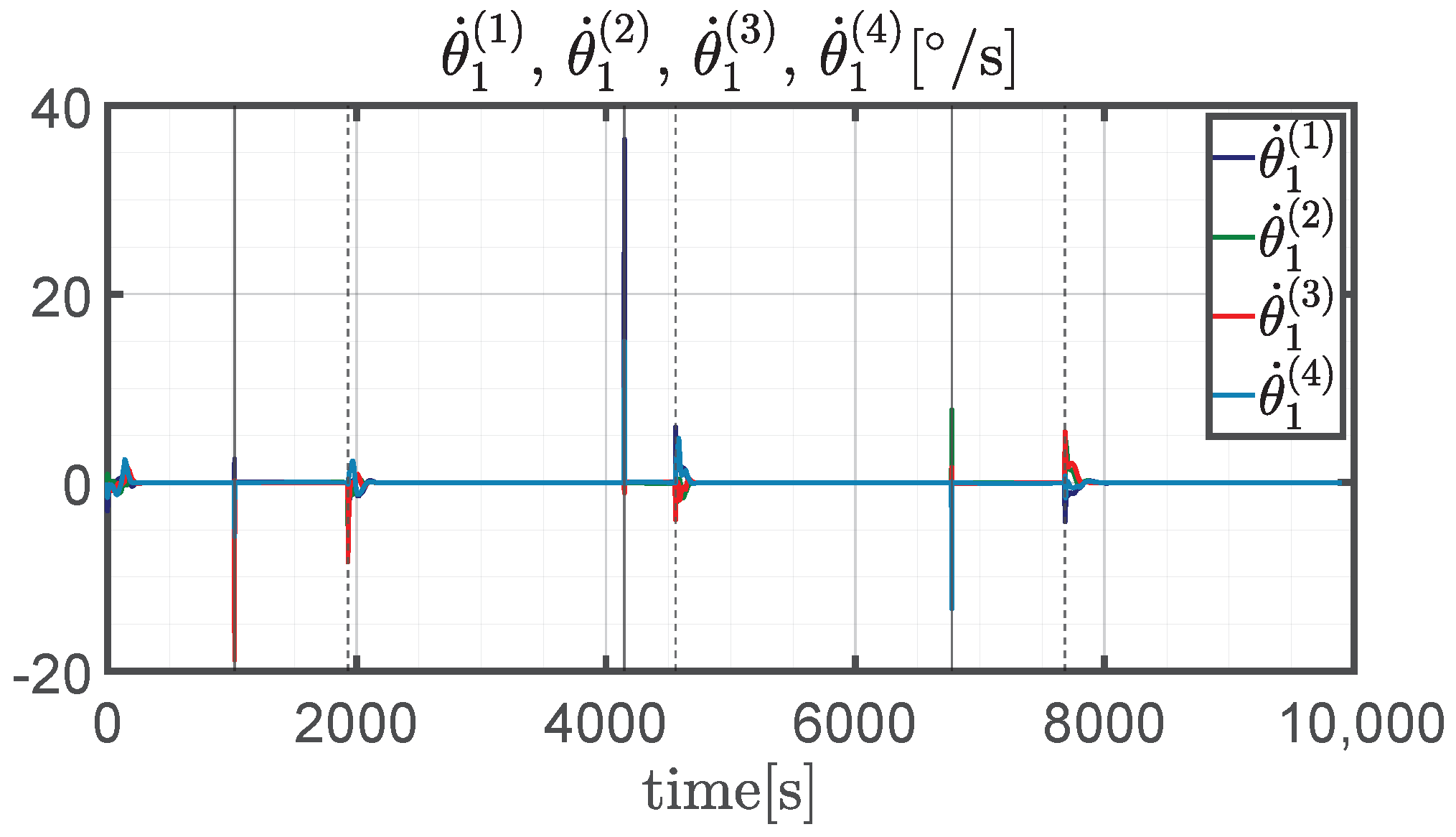 Applsci 13 12121 g026