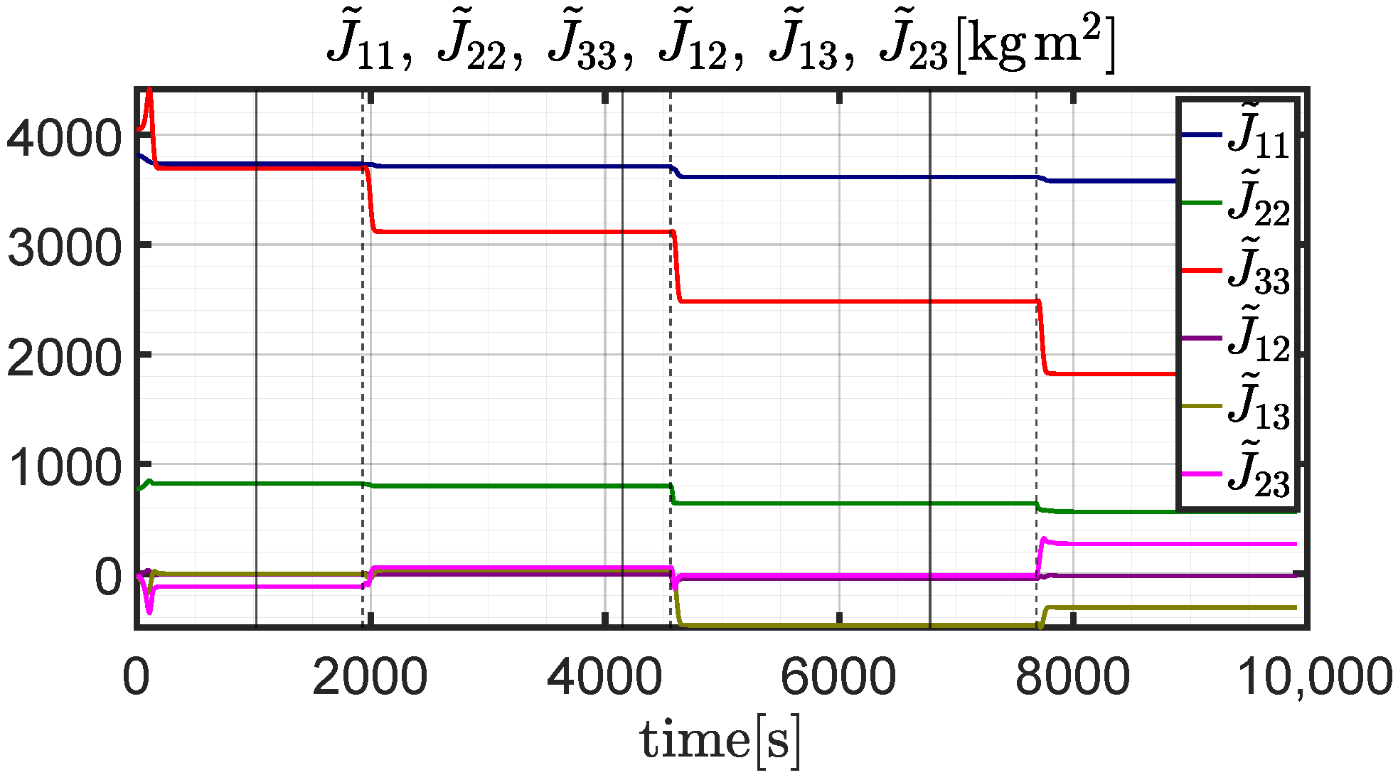 Applsci 13 12121 g029