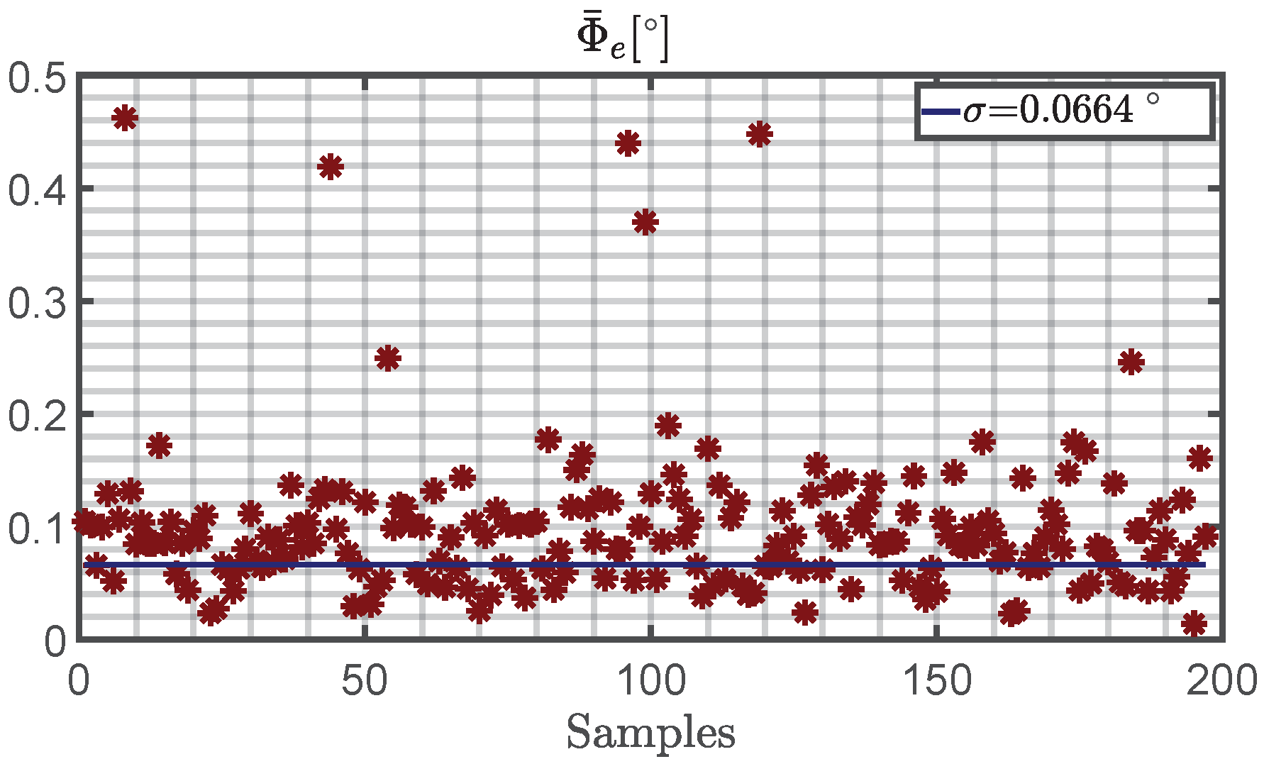 Applsci 13 12121 g030