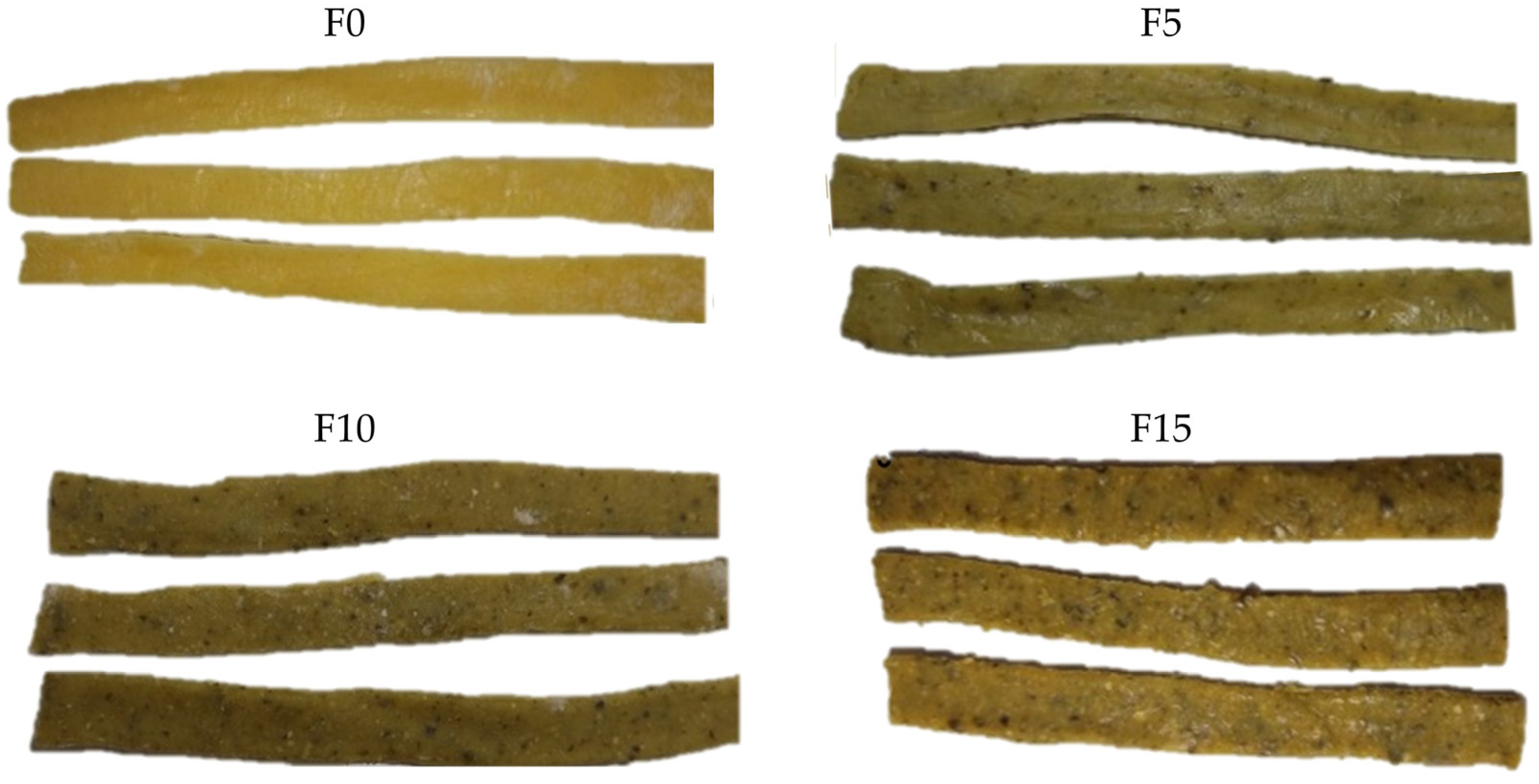 Applsci 13 12123 g001