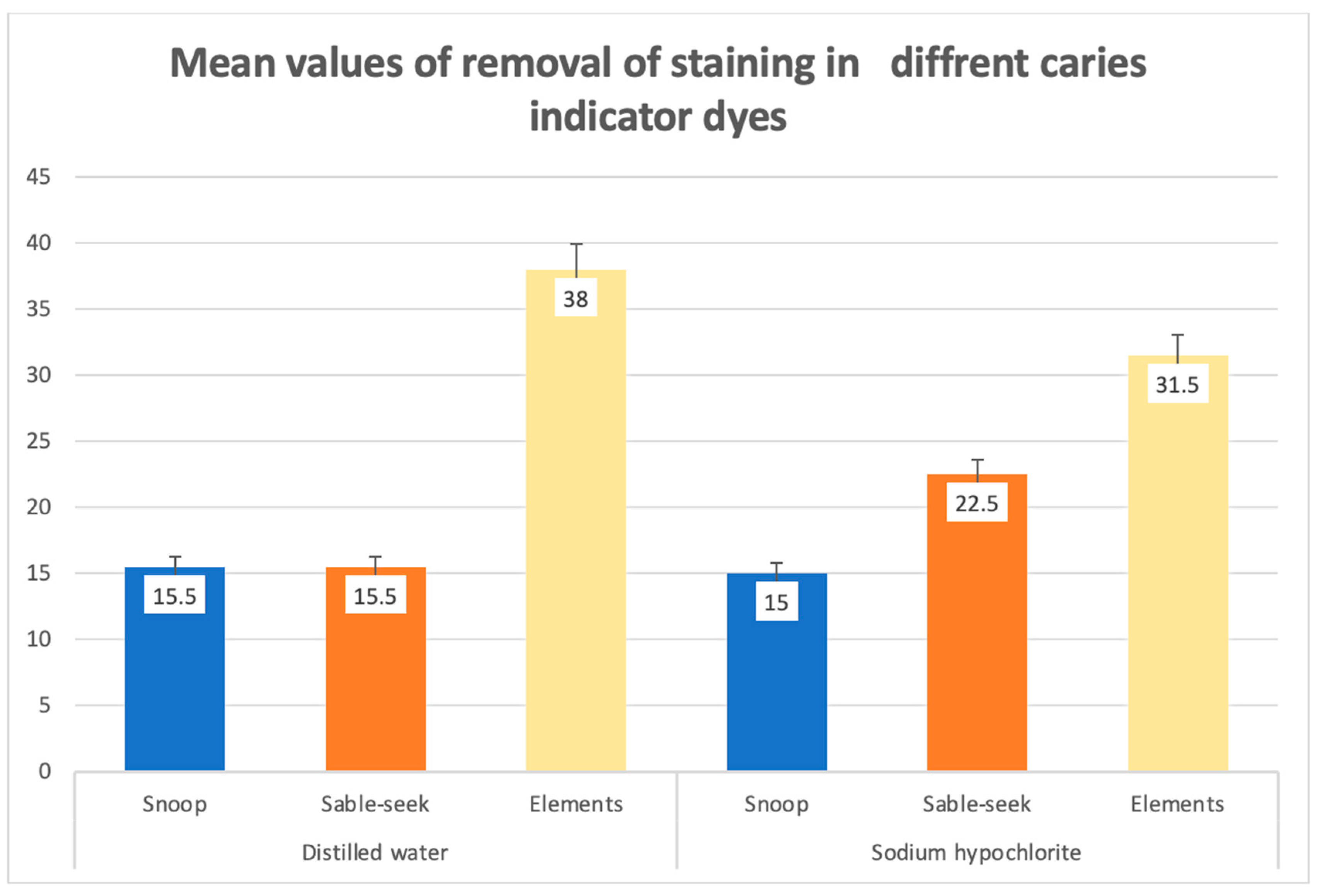 Applsci 13 12124 g006