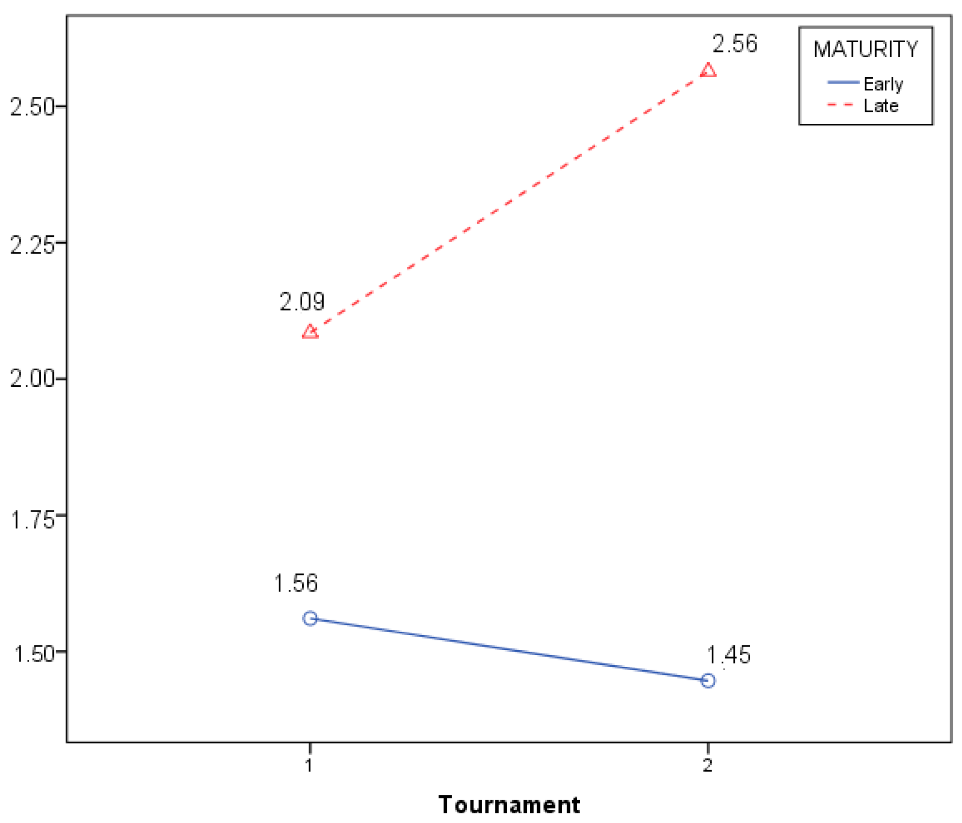 Applsci 13 12125 g002