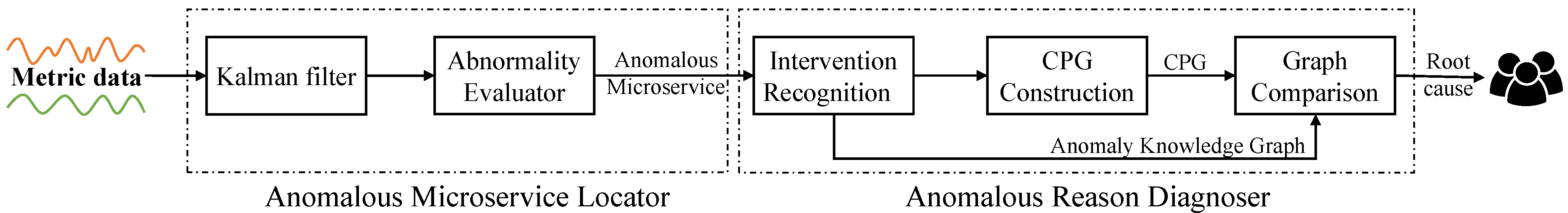 Applsci 13 12126 g001