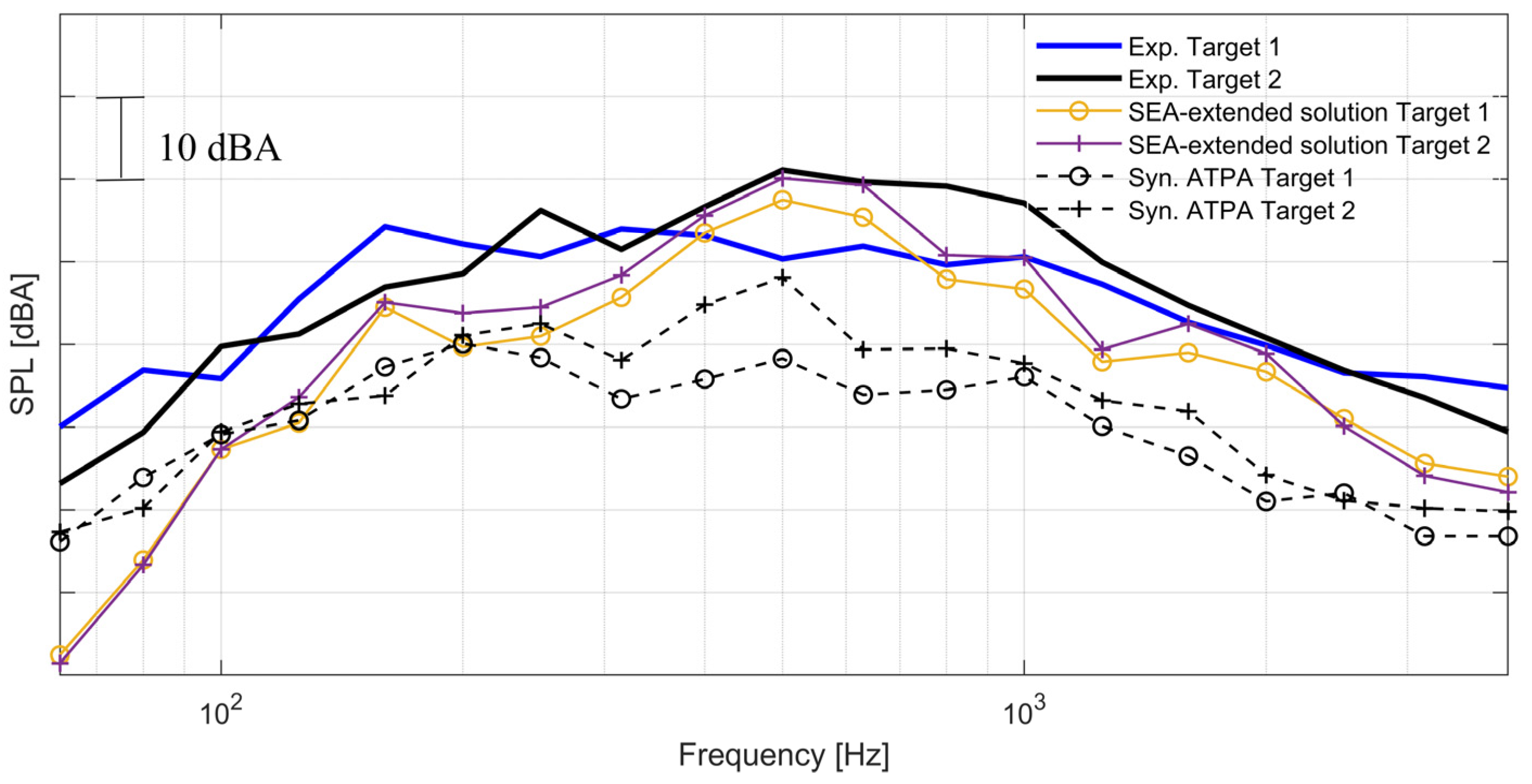 Applsci 13 12128 g011
