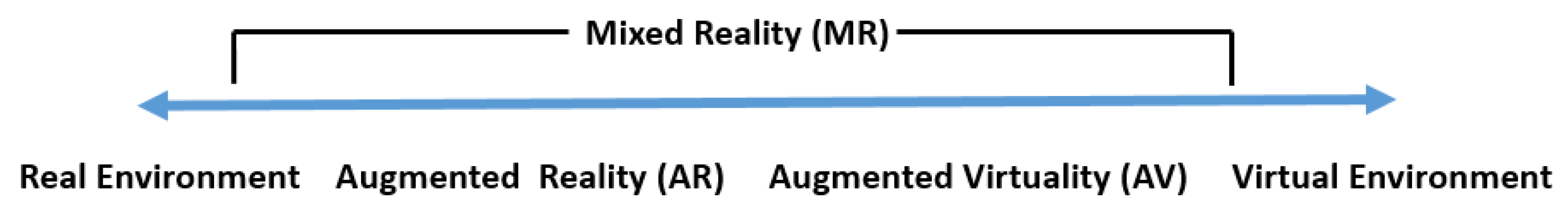 Applsci 13 12129 g003