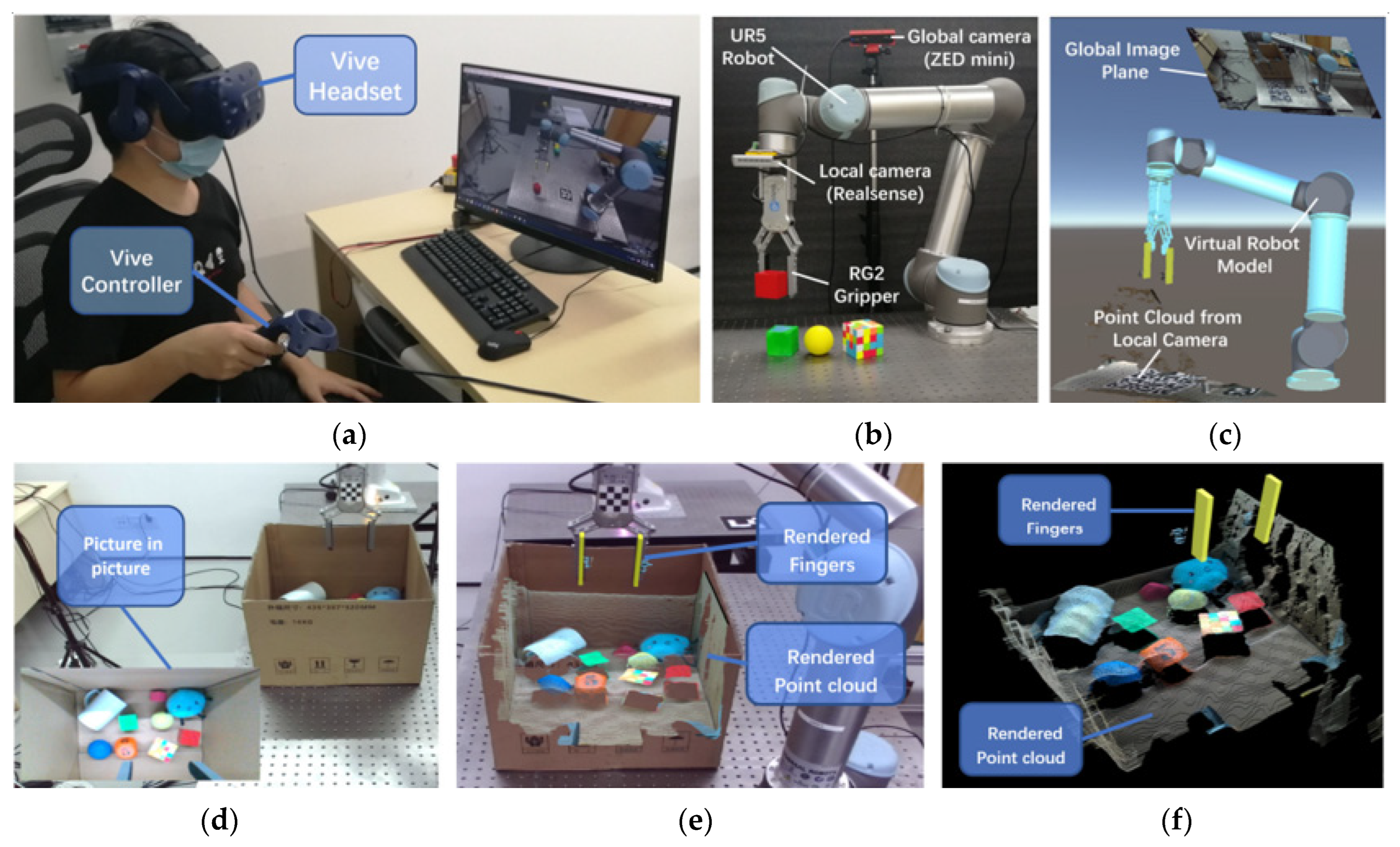 Applsci 13 12129 g007