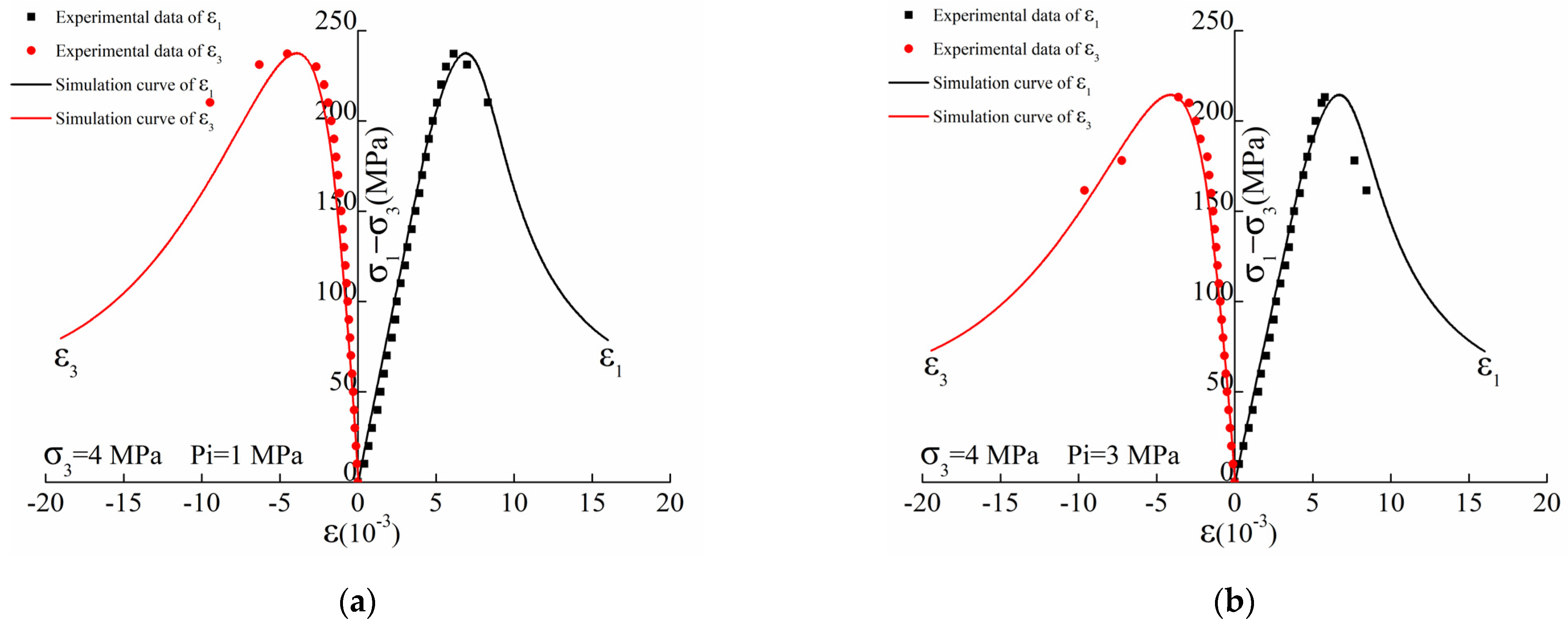 Applsci 13 12130 g005a
