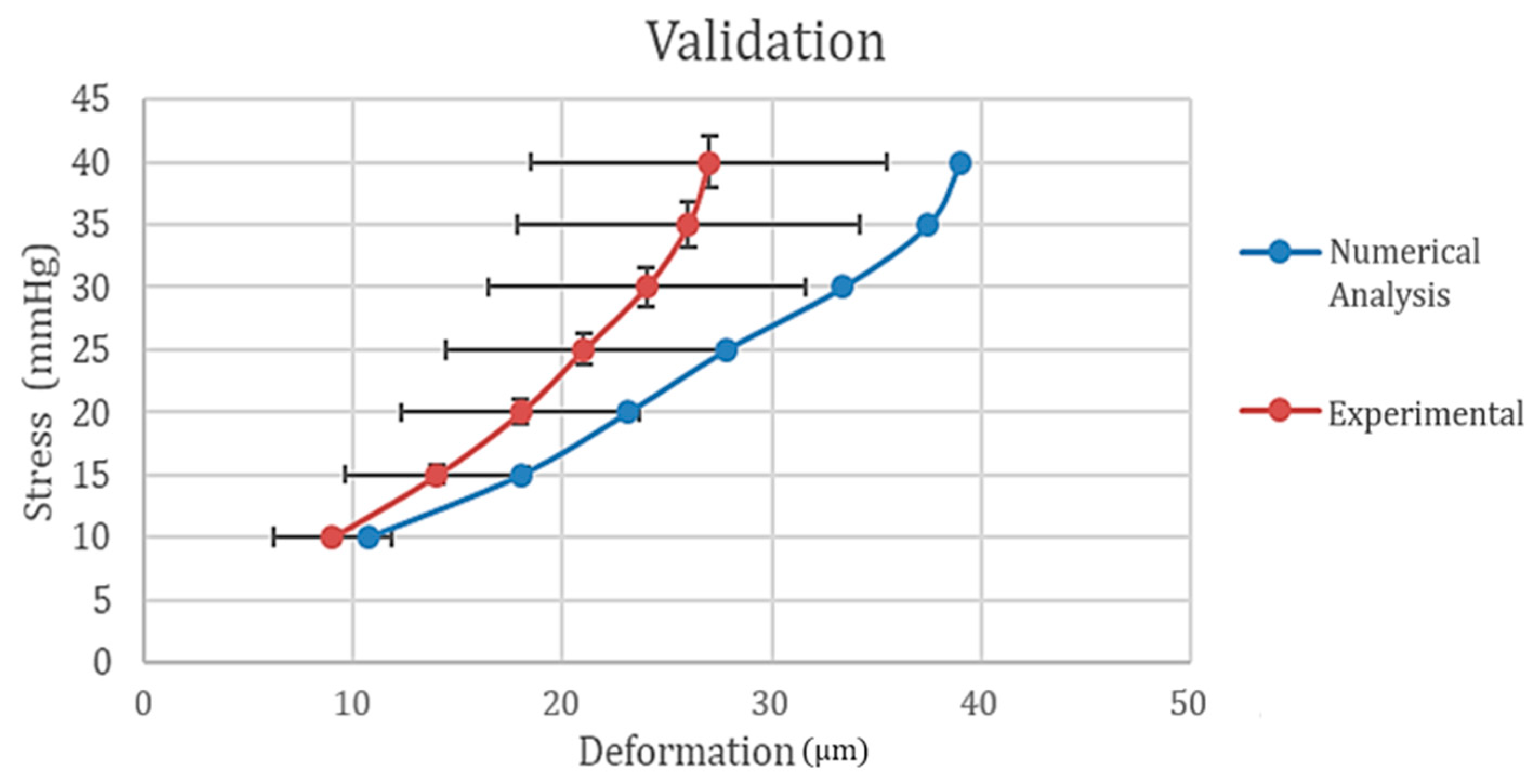 Applsci 13 12132 g007