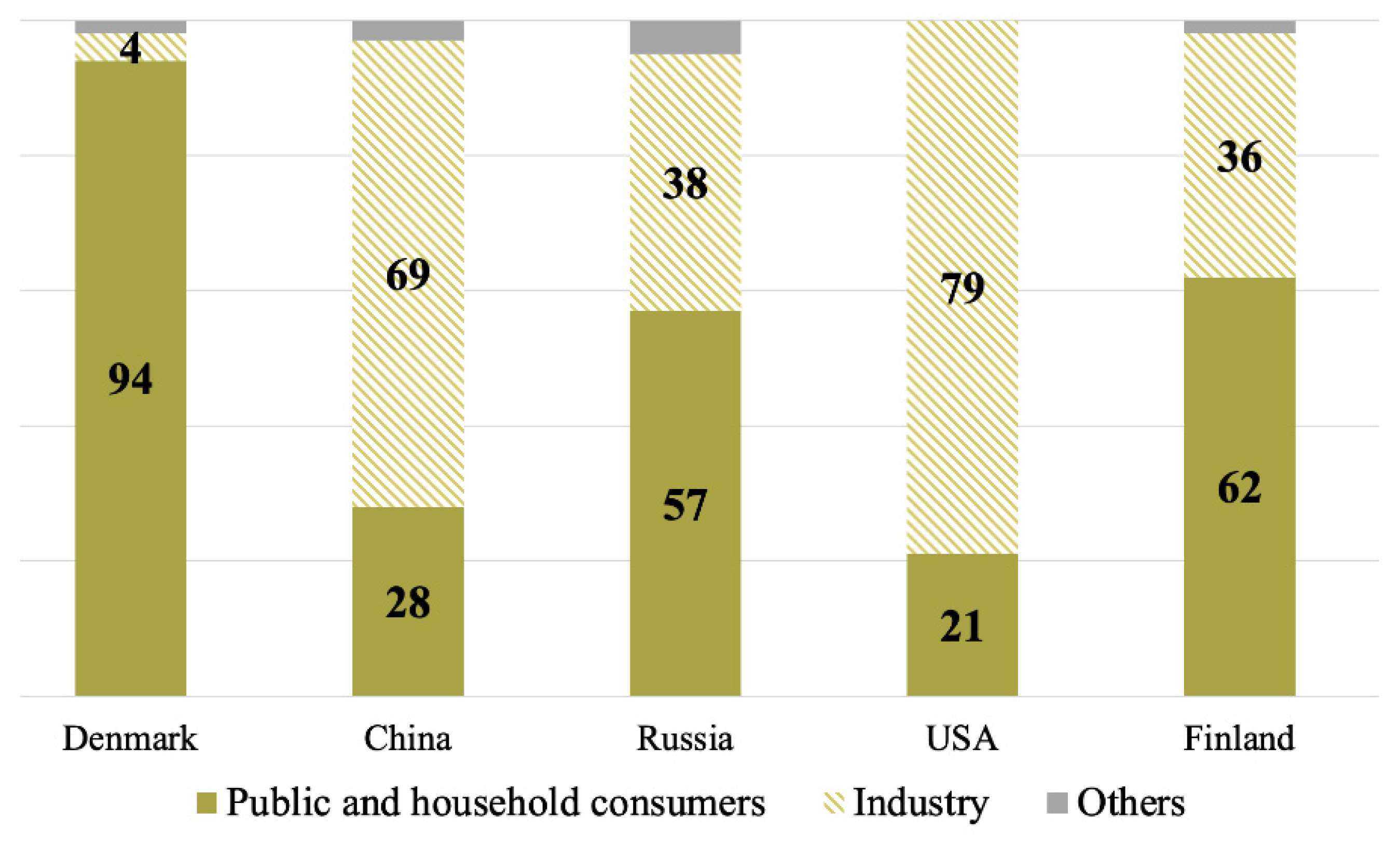Applsci 13 12133 g001