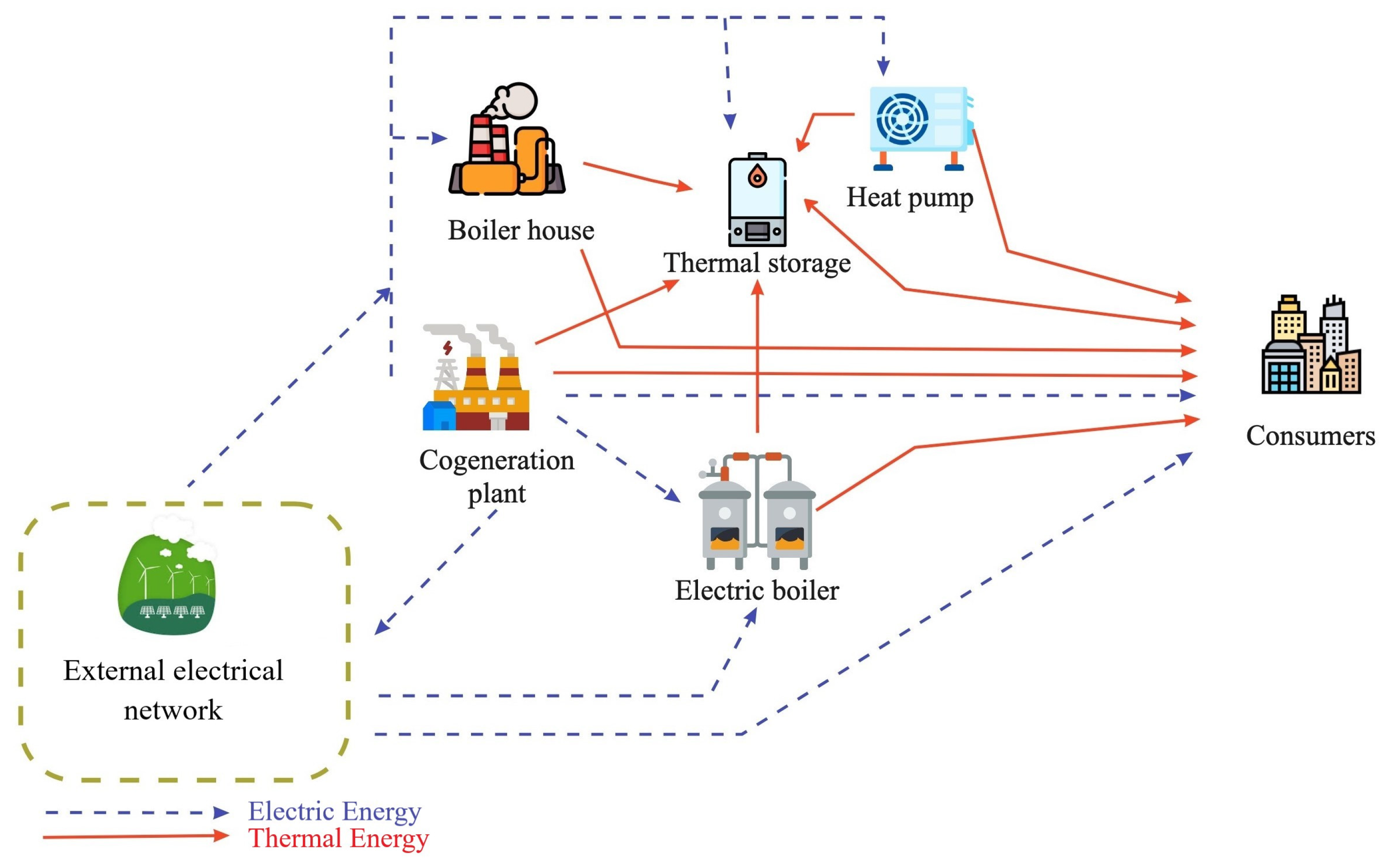 Applsci 13 12133 g007