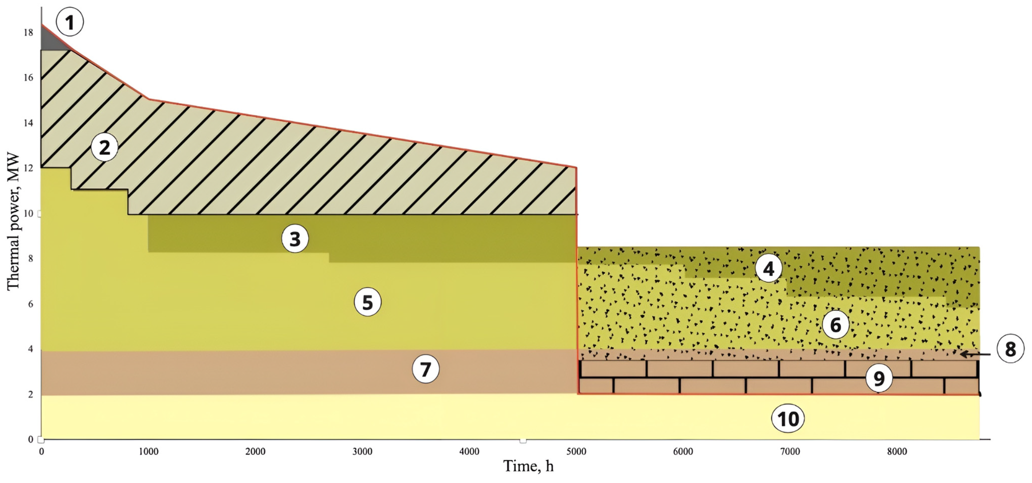 Applsci 13 12133 g008