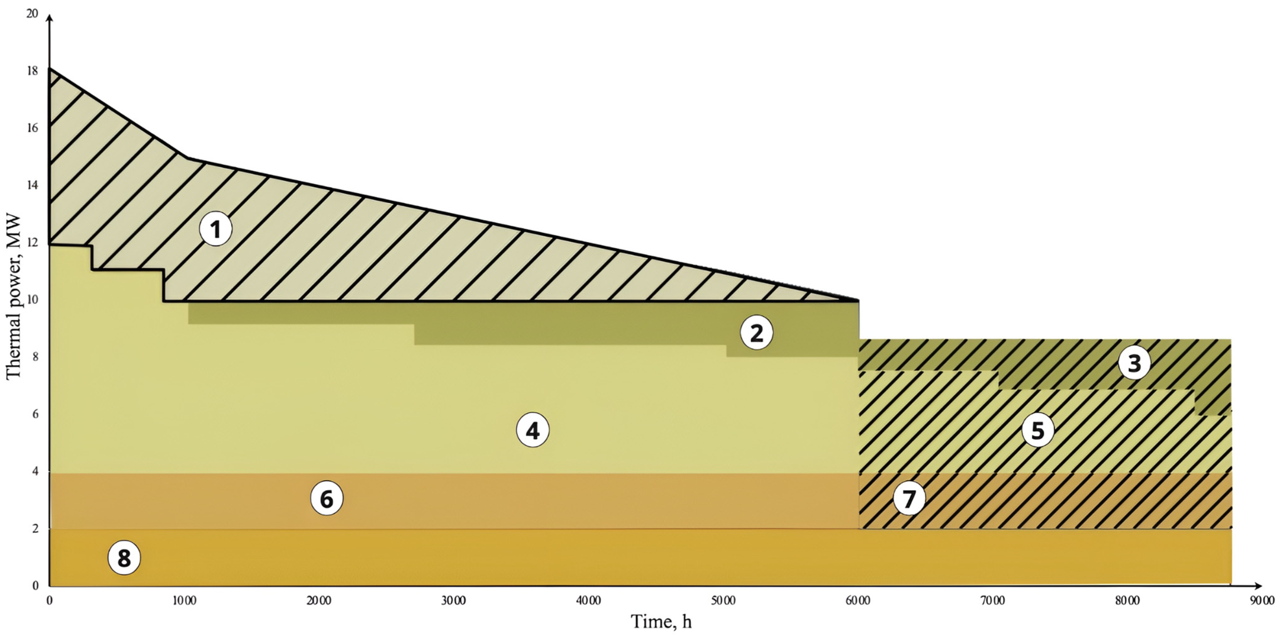 Applsci 13 12133 g009