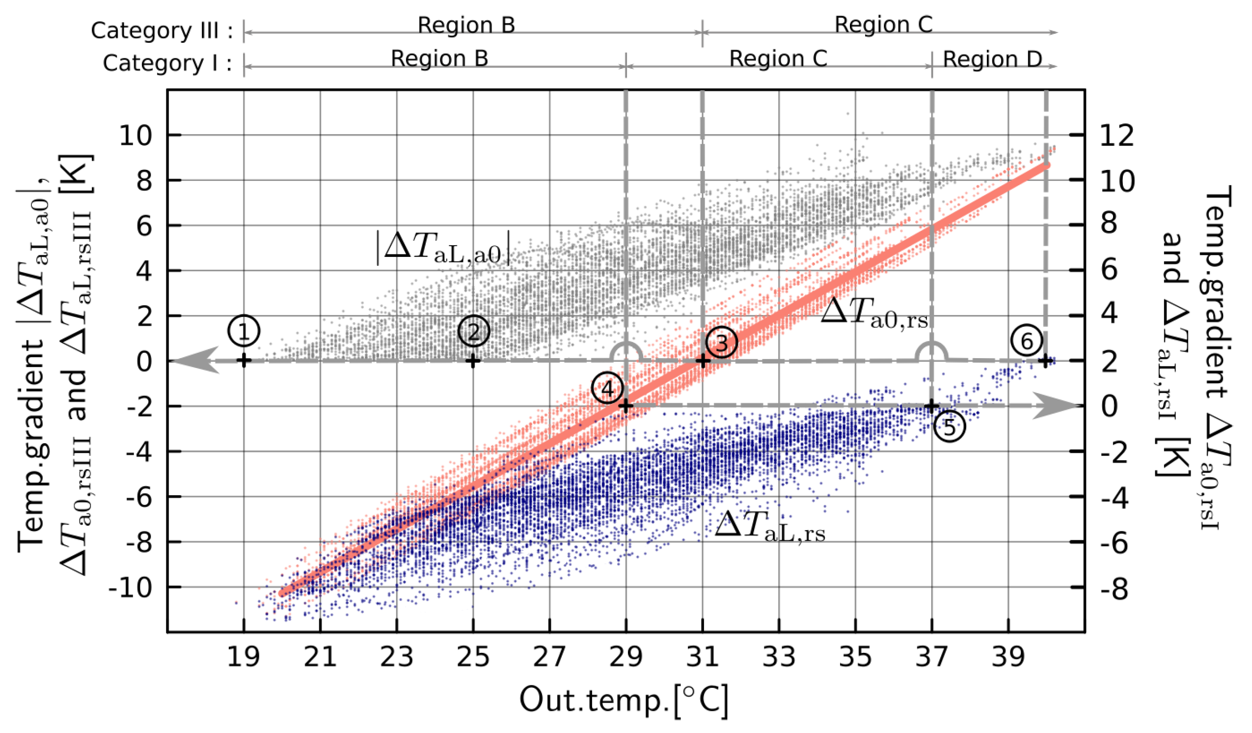 Applsci 13 12134 g008