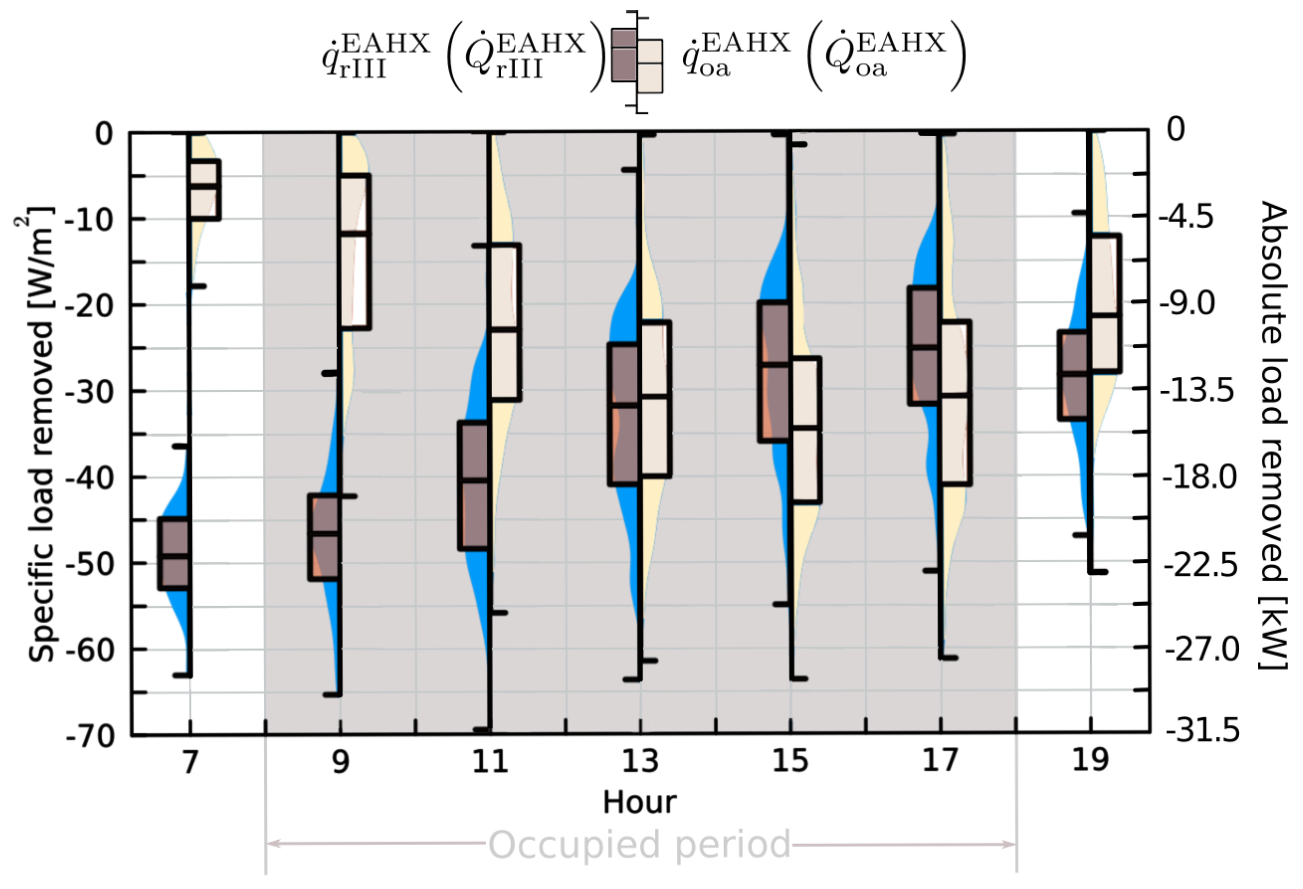 Applsci 13 12134 g009