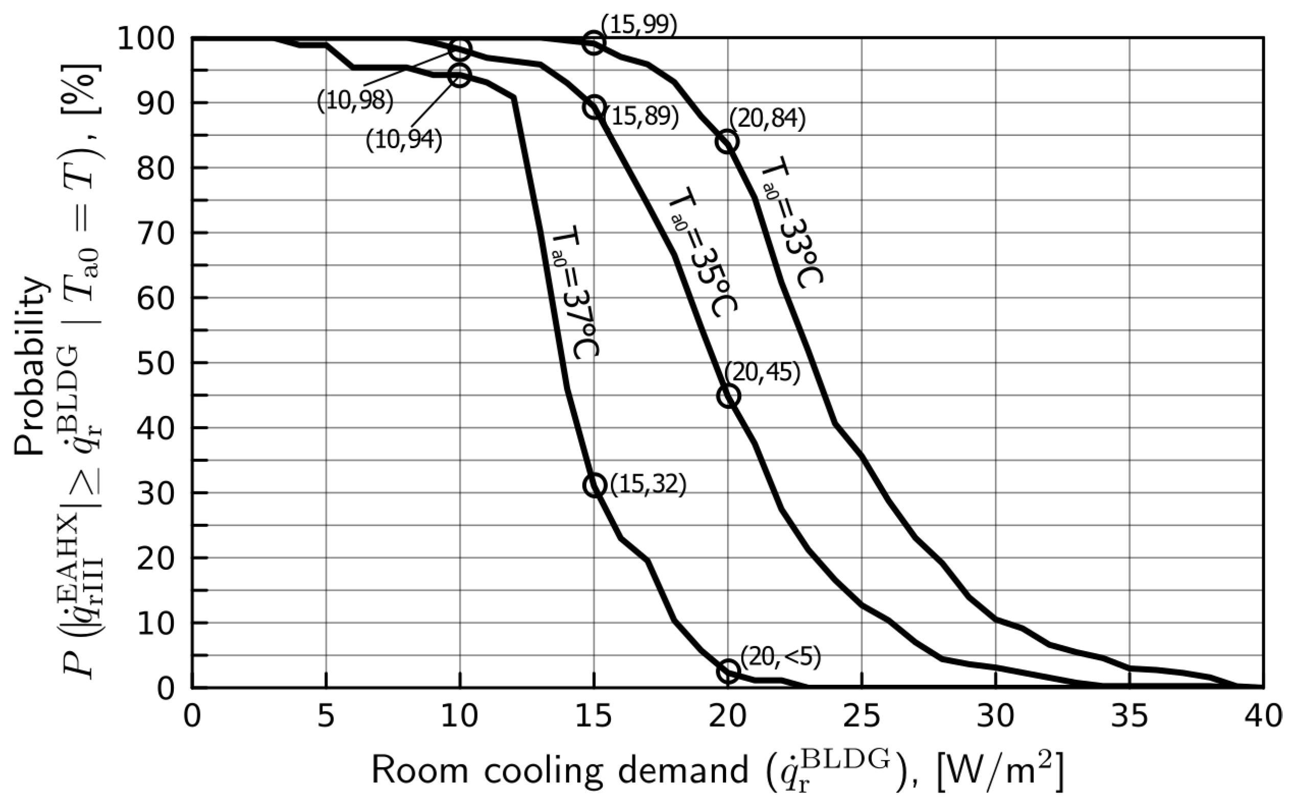 Applsci 13 12134 g010