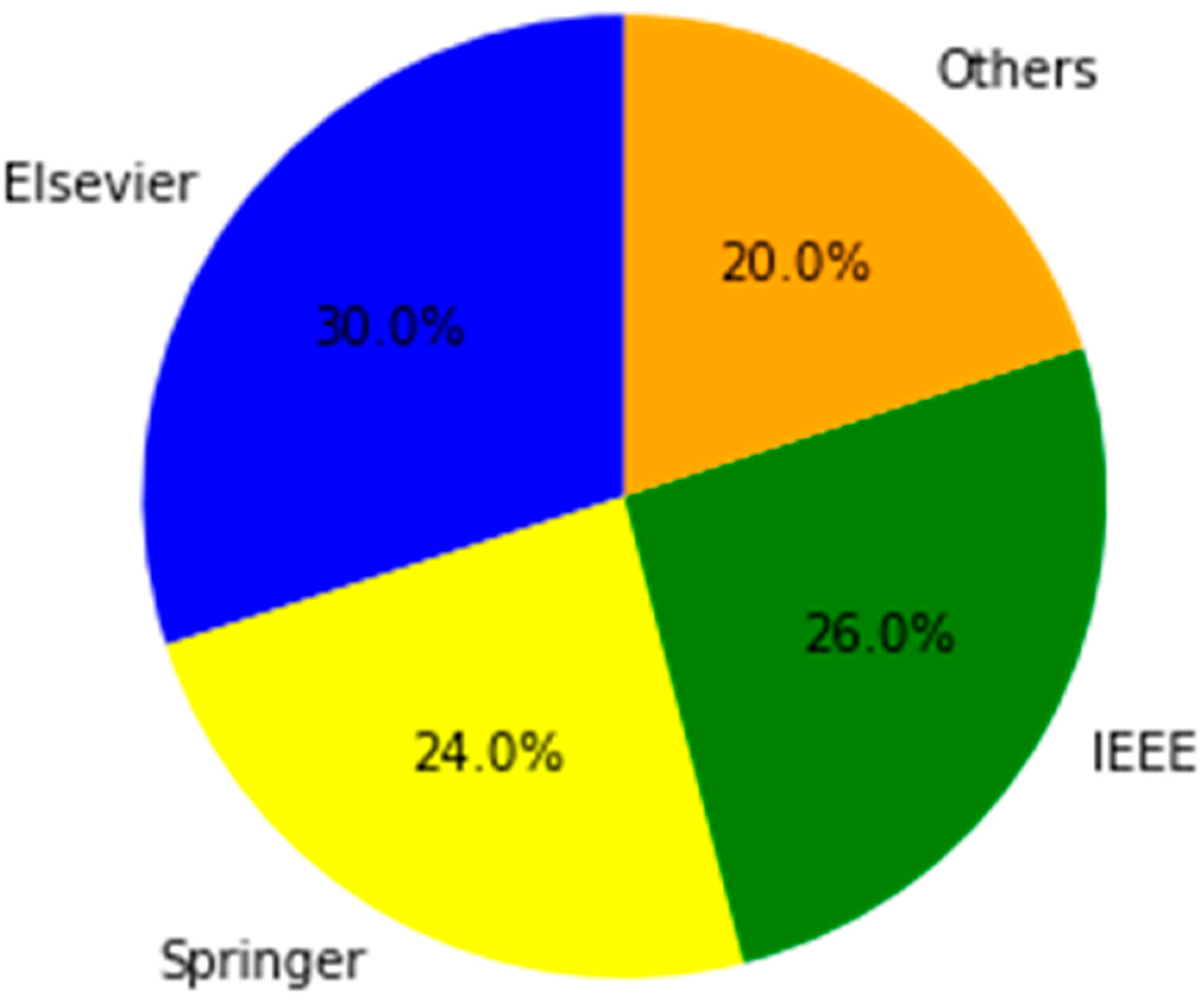 Applsci 13 12135 g004