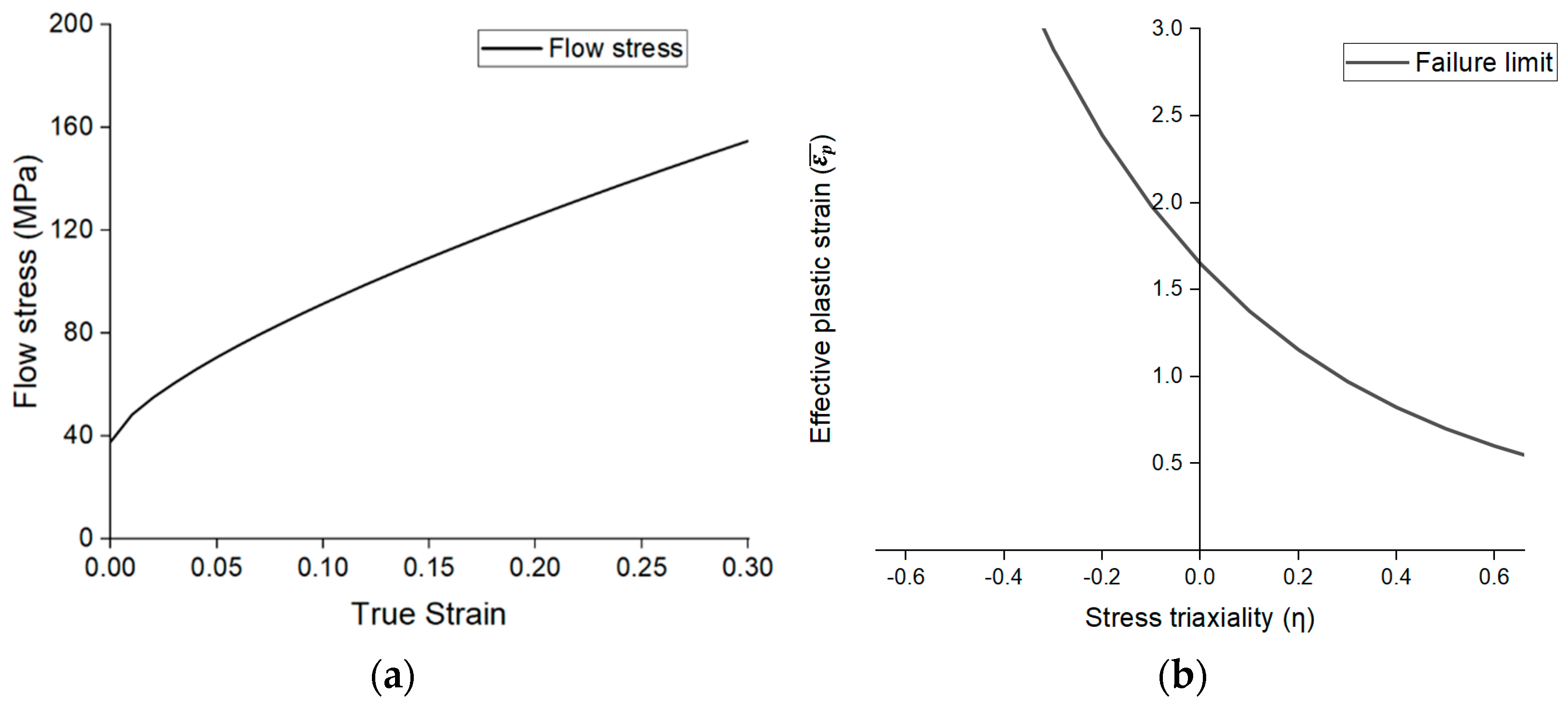 Applsci 13 12137 g001