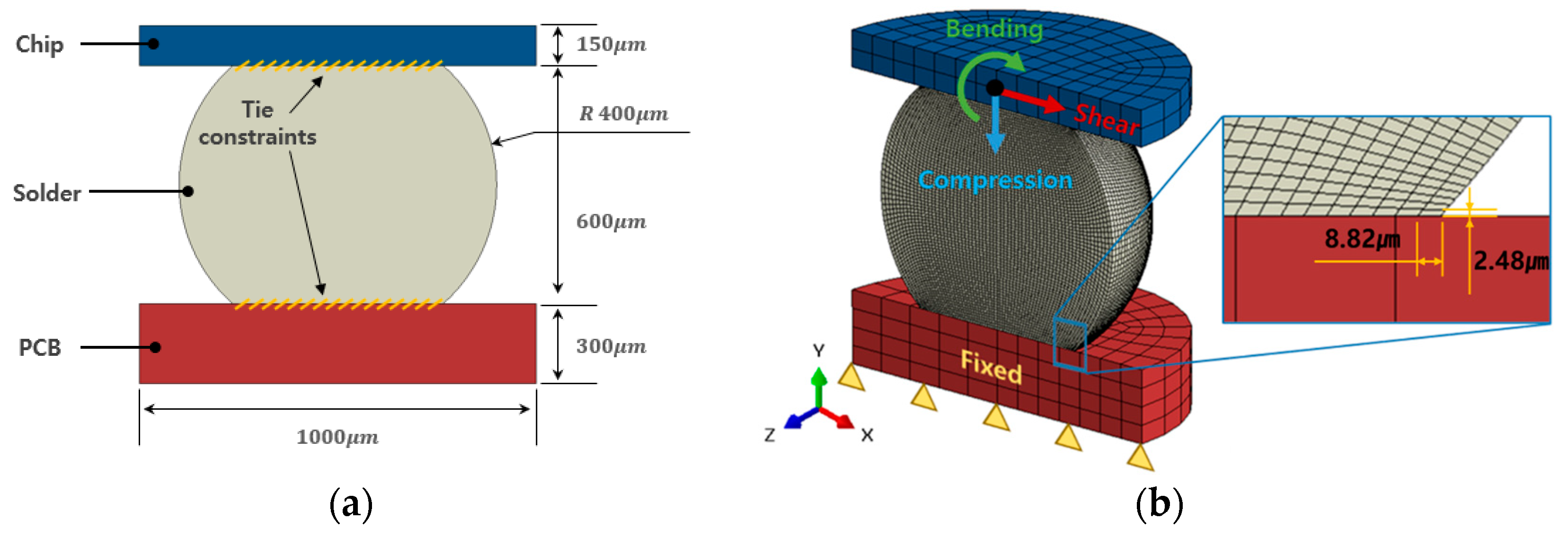 Applsci 13 12137 g002