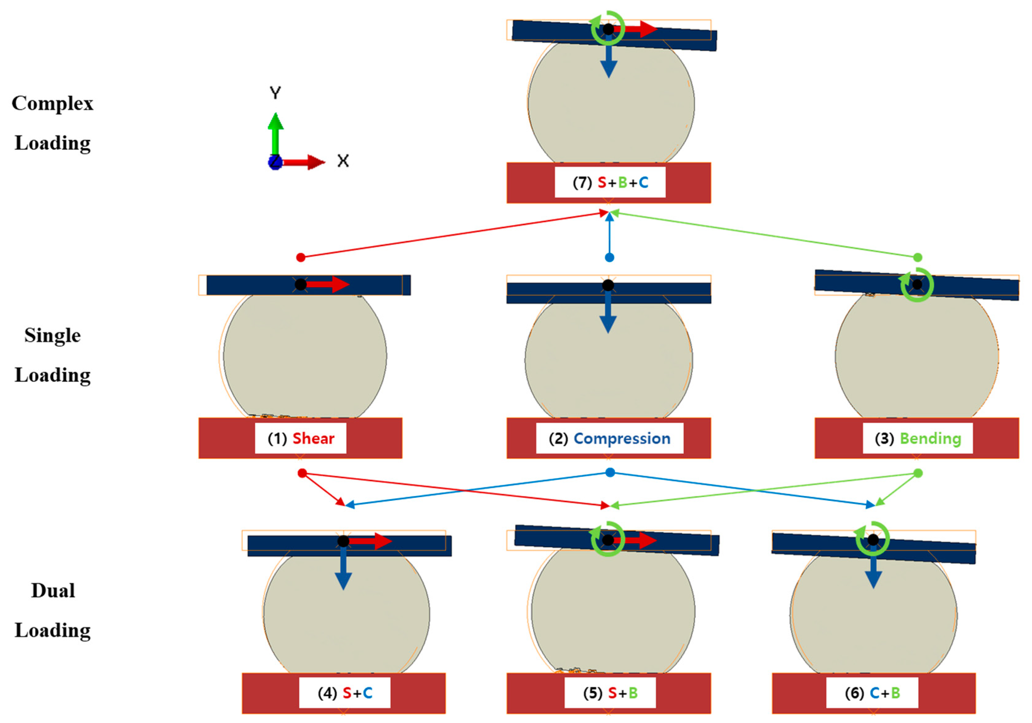Applsci 13 12137 g003