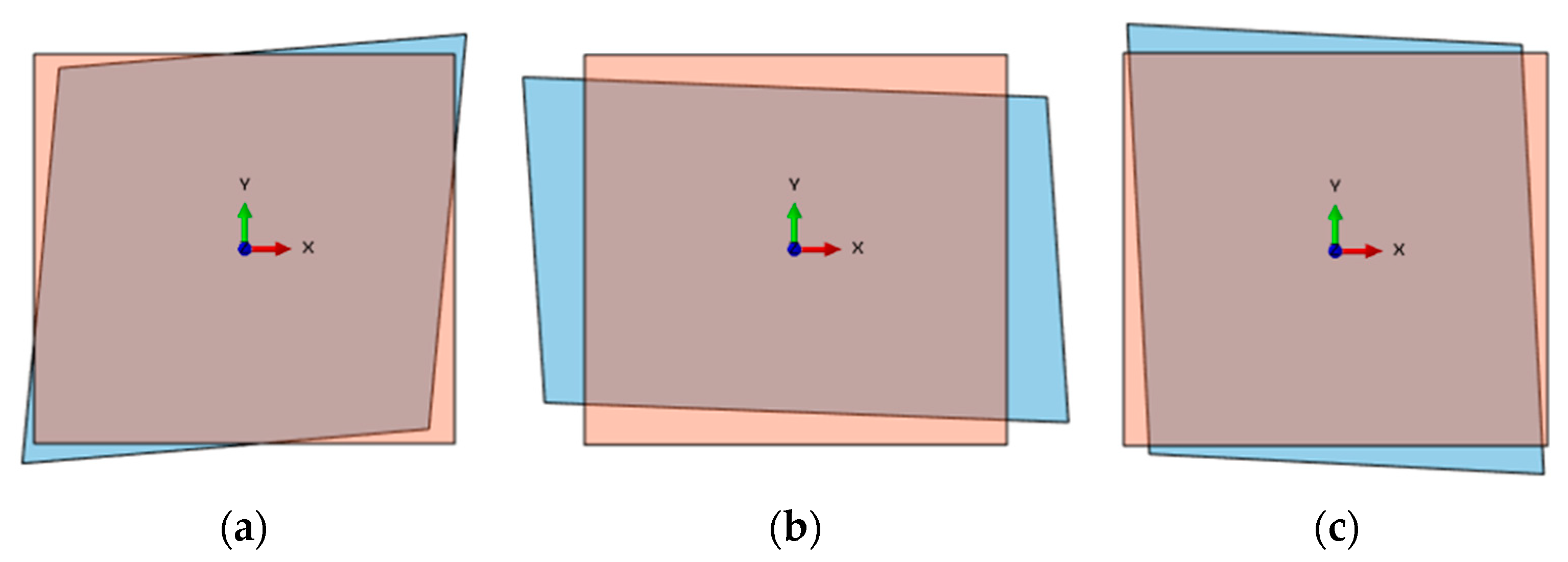 Applsci 13 12137 g006