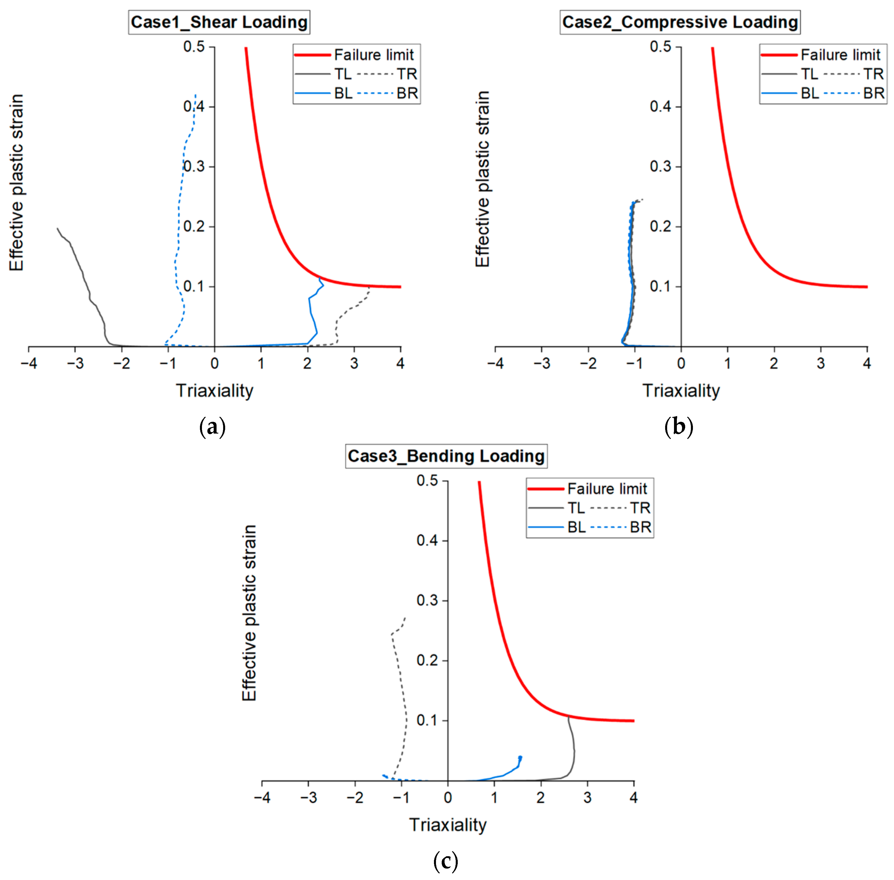Applsci 13 12137 g007