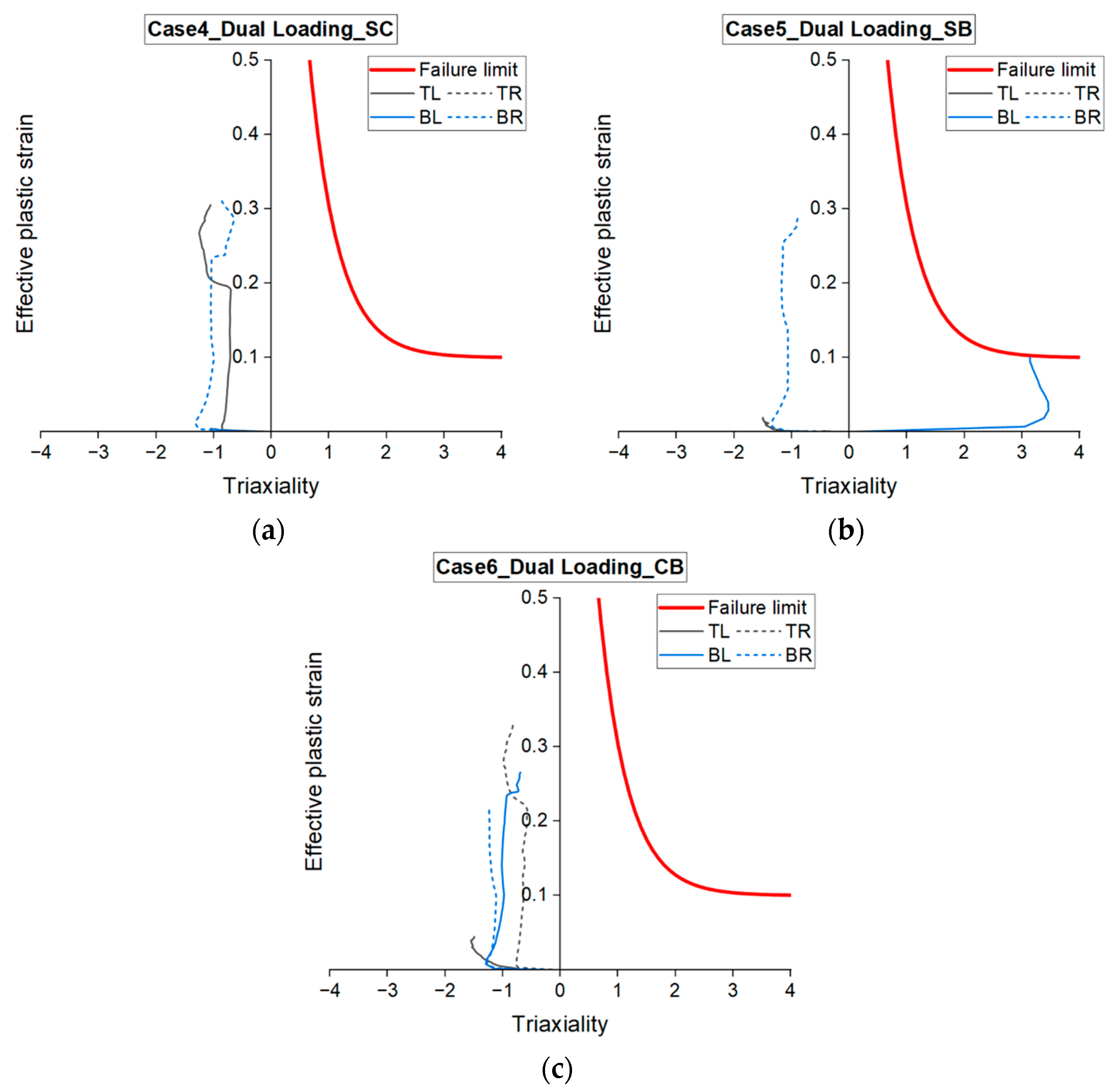 Applsci 13 12137 g009