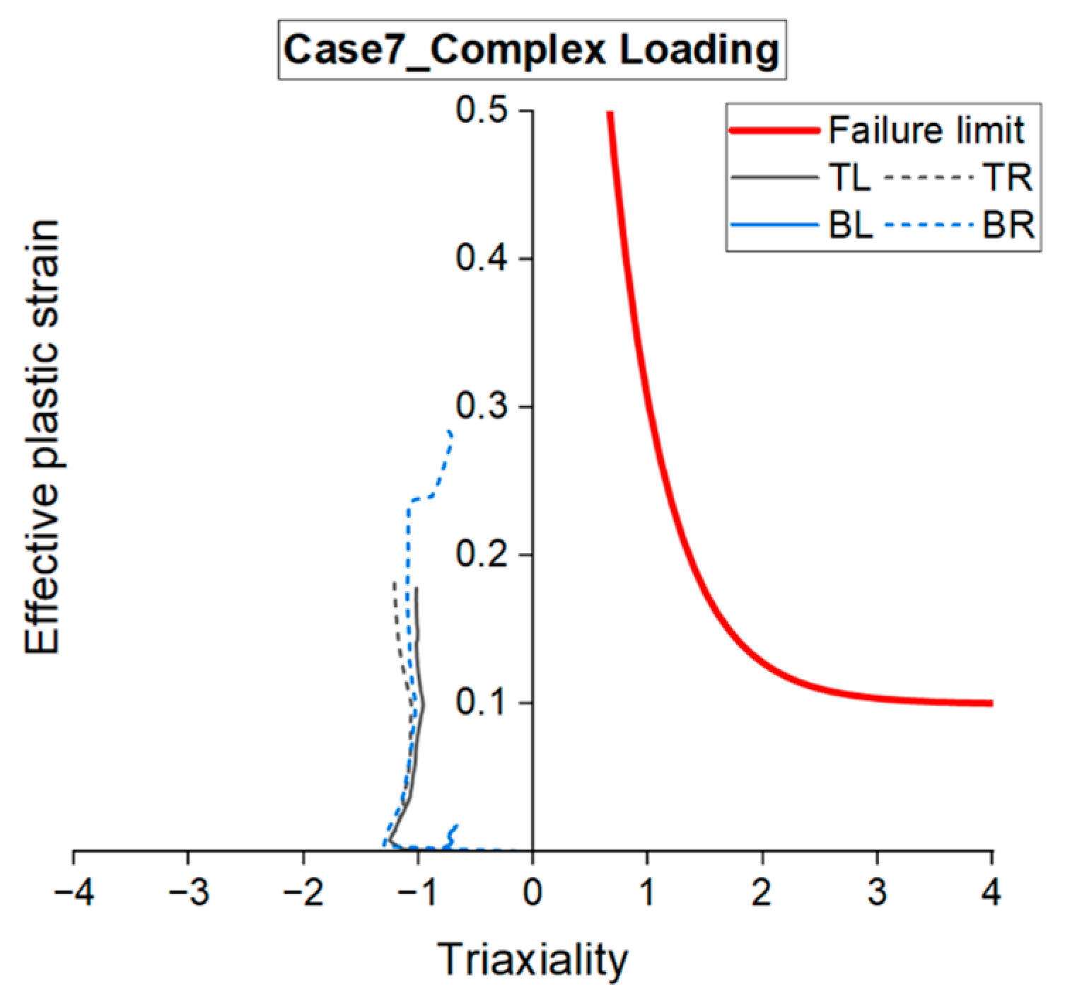 Applsci 13 12137 g011