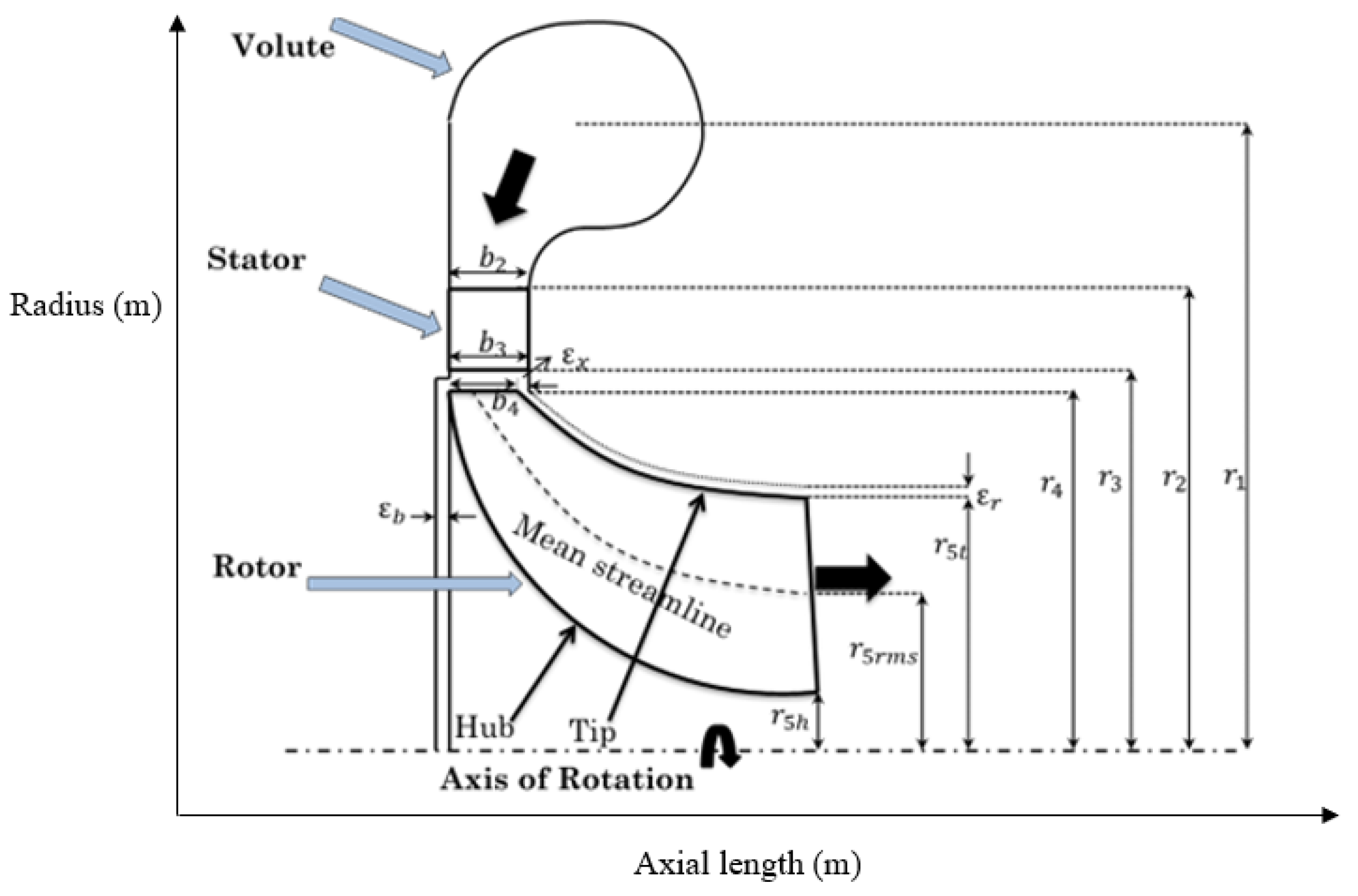 Applsci 13 12139 g003