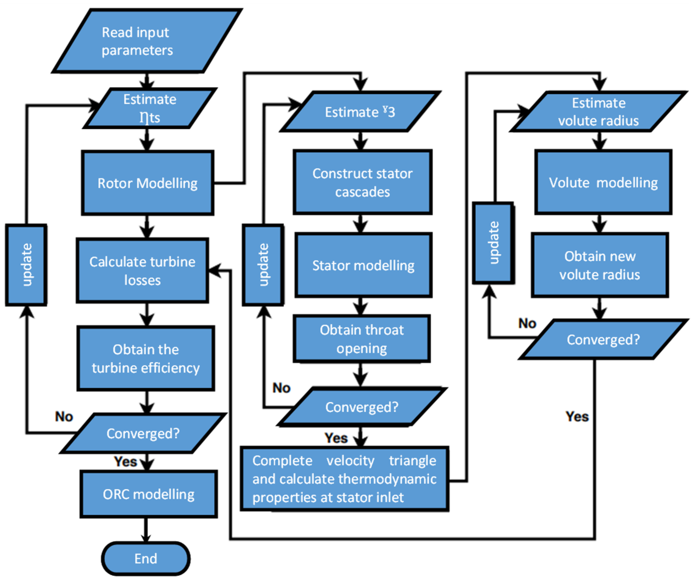 Applsci 13 12139 g004