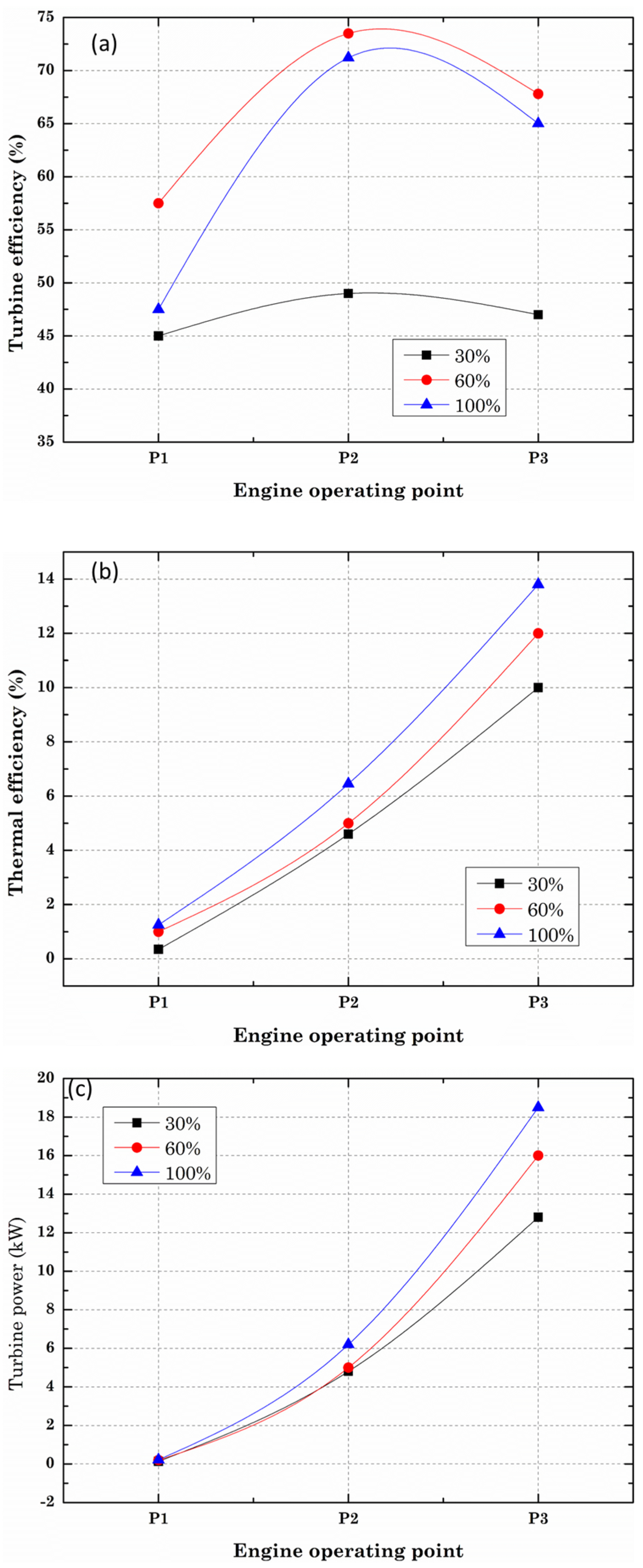 Applsci 13 12139 g007