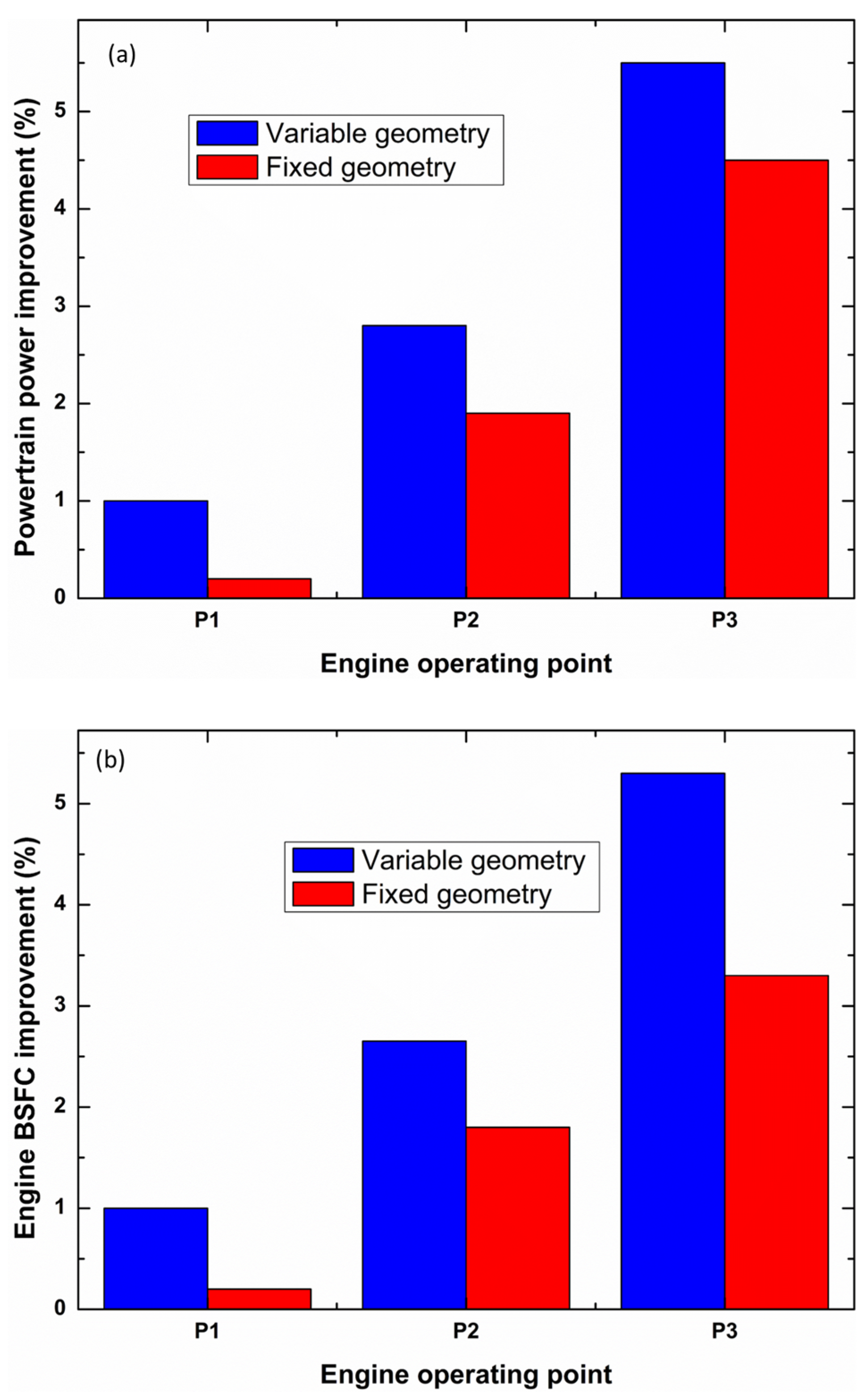 Applsci 13 12139 g009