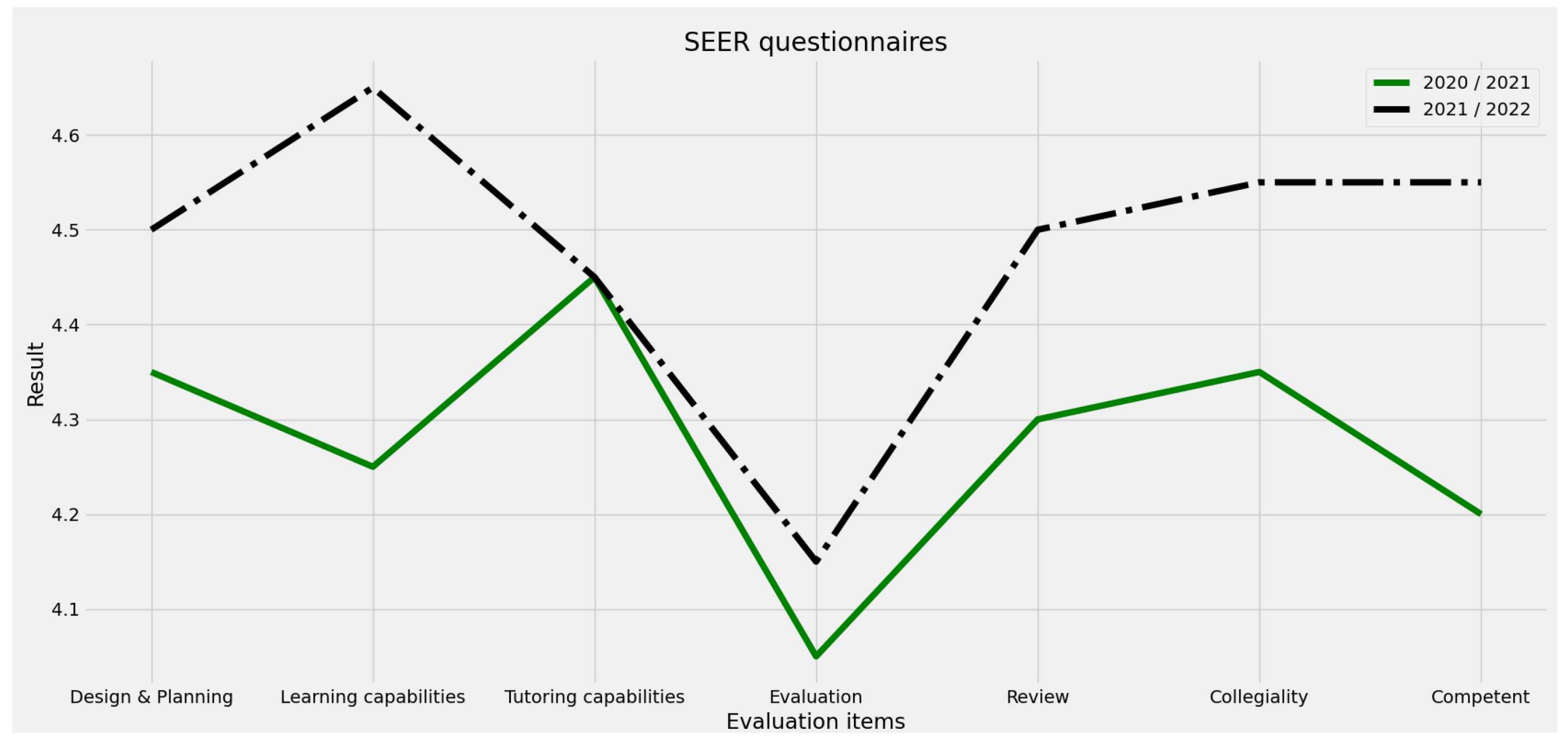 Applsci 13 12140 g007